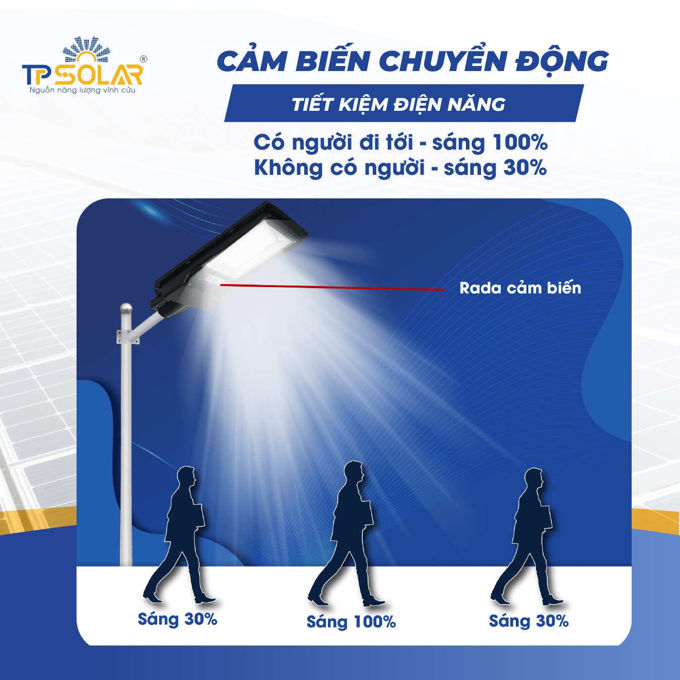 Đèn đường liền thể năng lượng mặt trời (TP.LT01.200)_thumbnail_5
