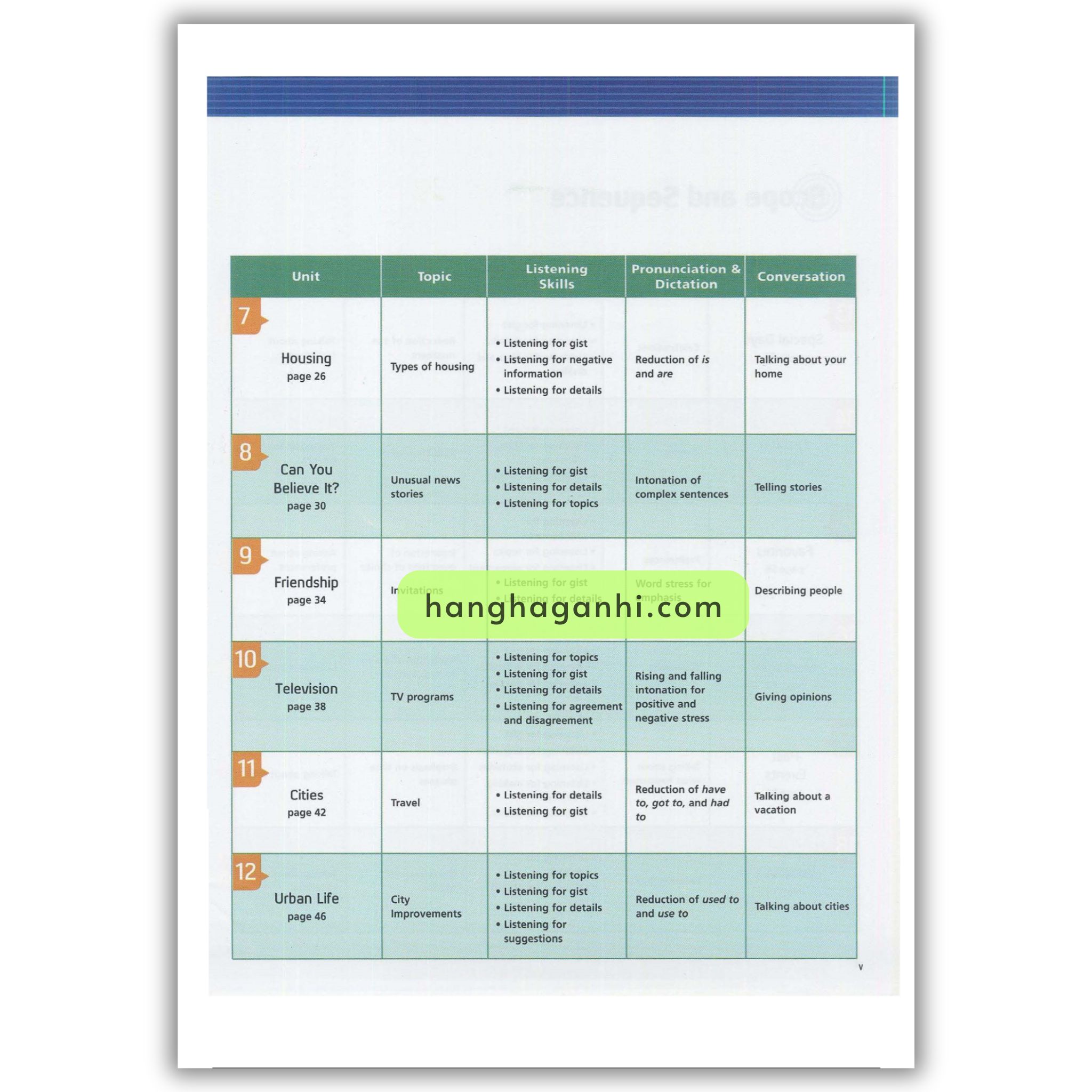 Expanding Tactics for Listening Student Book (Third Edition)_thumbnail_3