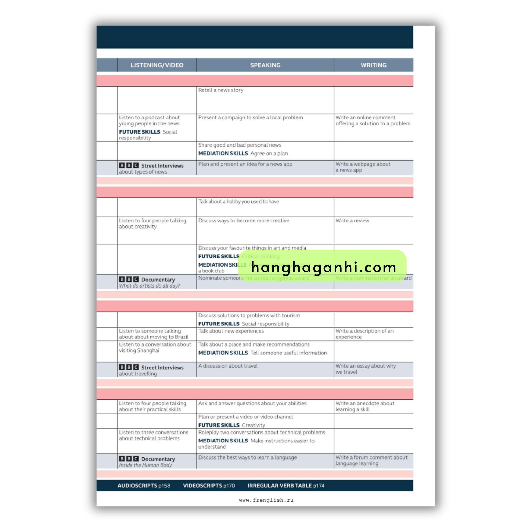 Speakout B1 Student’S Book (3Rd Edition)_thumbnail_3