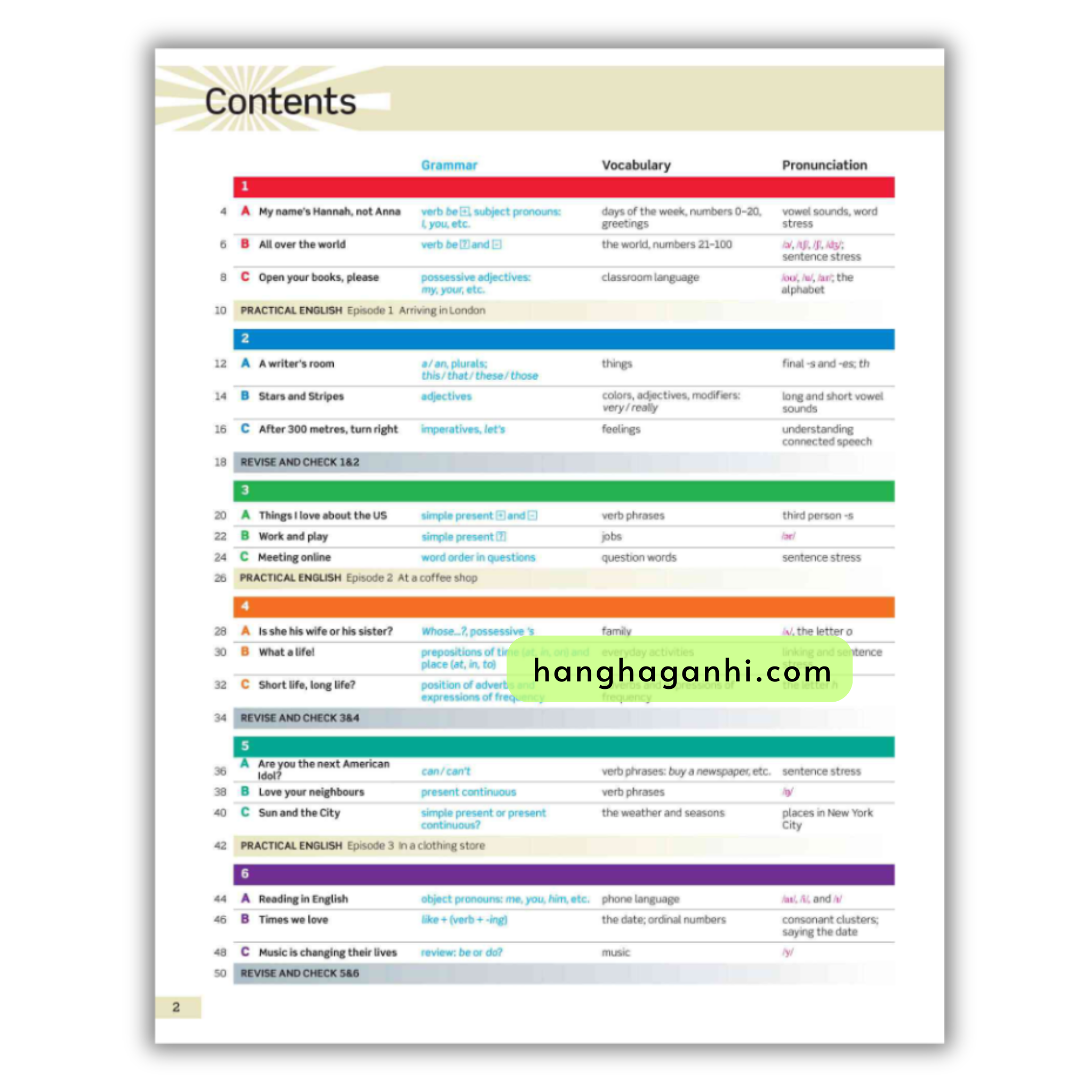 American English File 1 Student Book (Second Edition)_thumbnail_1