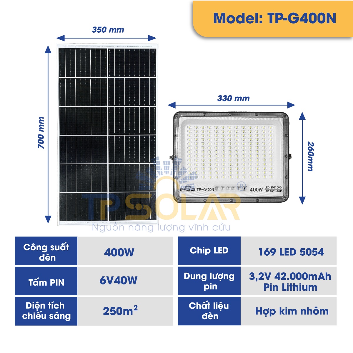 Đèn pha chống chói mắt ngọc năng lượng mặt trời (TP-G200N / TP-G300N / TP-G400N)_thumbnail_15