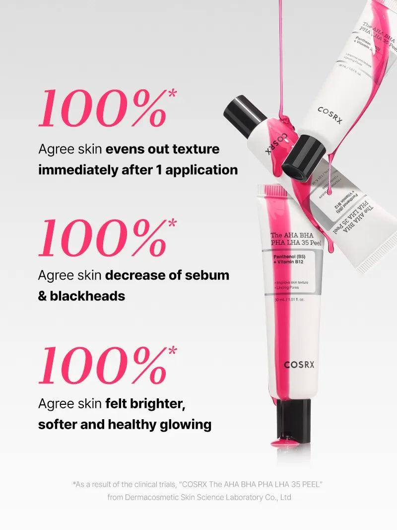 The AHA BHA PHA LHA 35% Peel_thumbnail_7