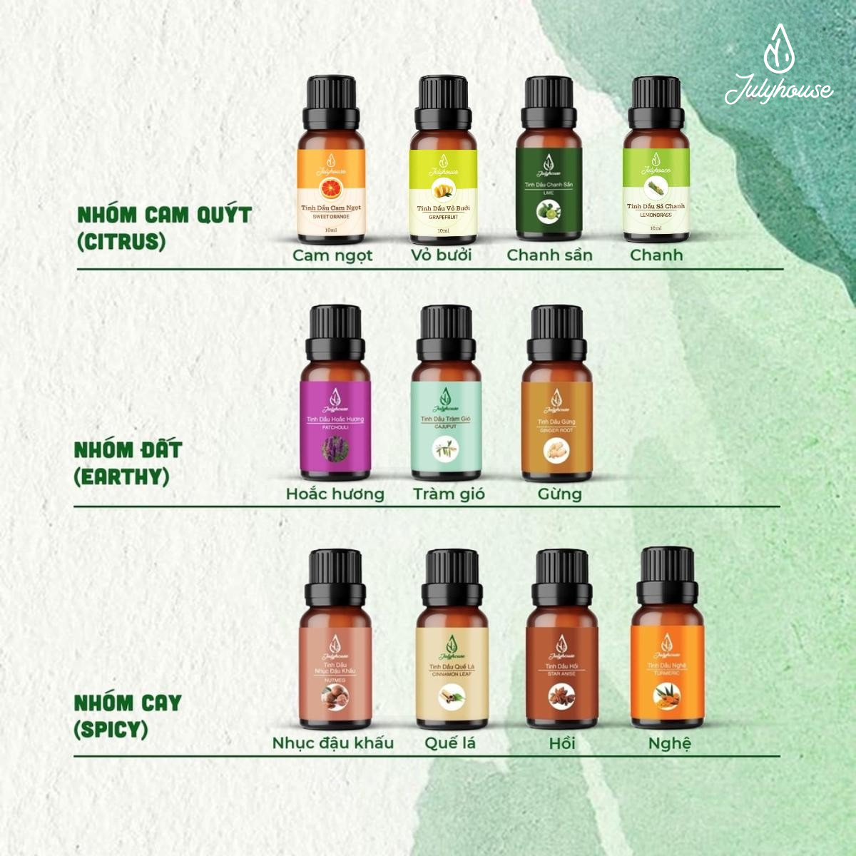 Tinh Dầu Bạc Hà JULYHOUSE_thumbnail_3