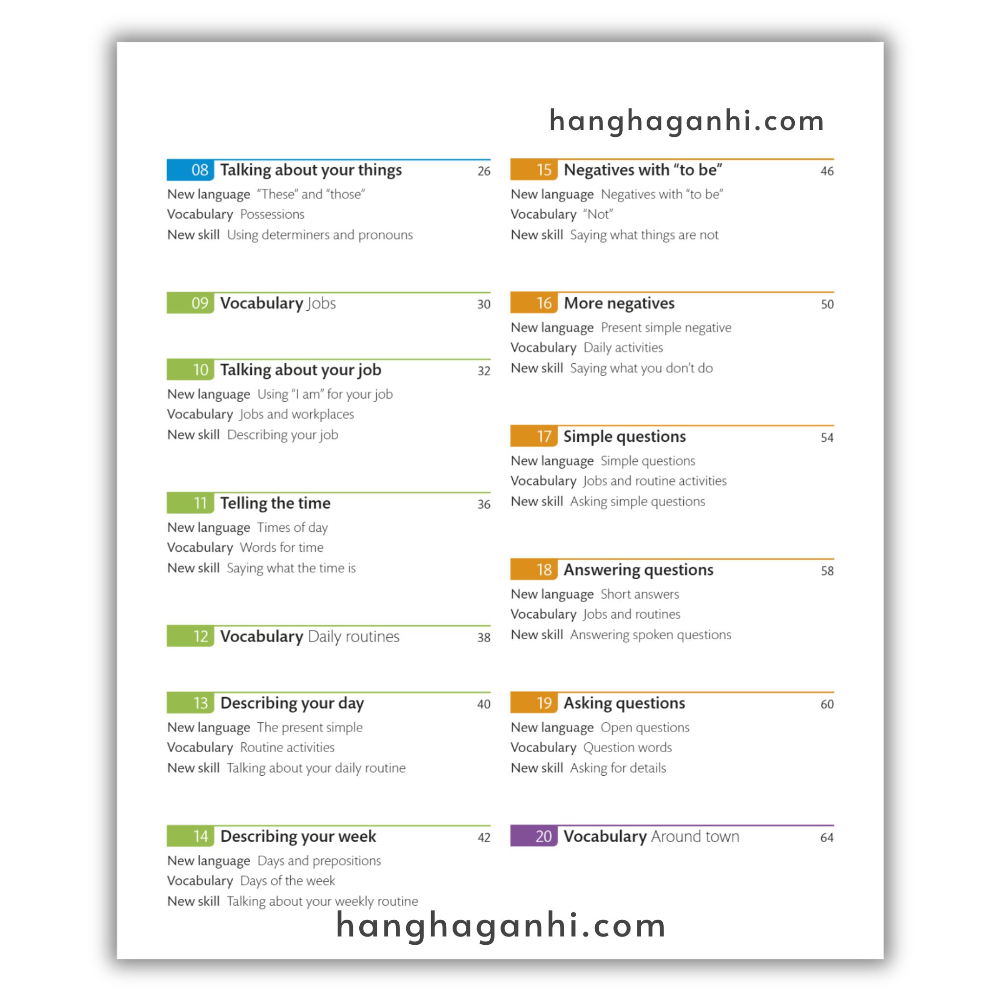 [Sách] English For Everyone Level 1 Beginner Practice Book_thumbnail_15