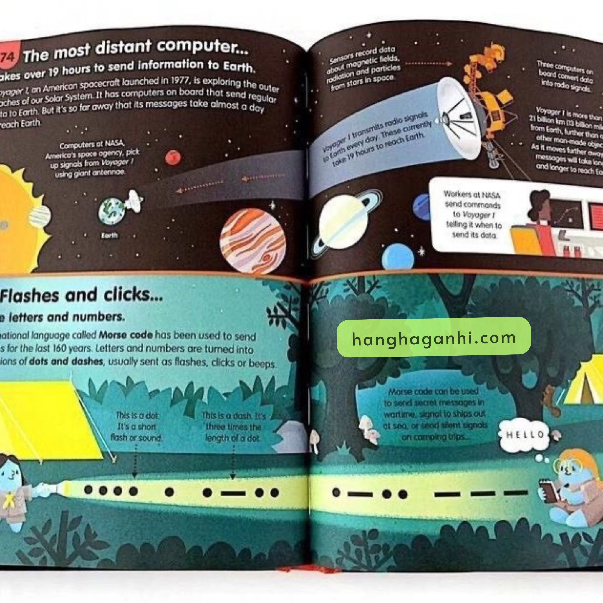 100 Things To Know About Usborne – 11 quyển Bìa cứng [Sách Nhập Khẩu]_thumbnail_8