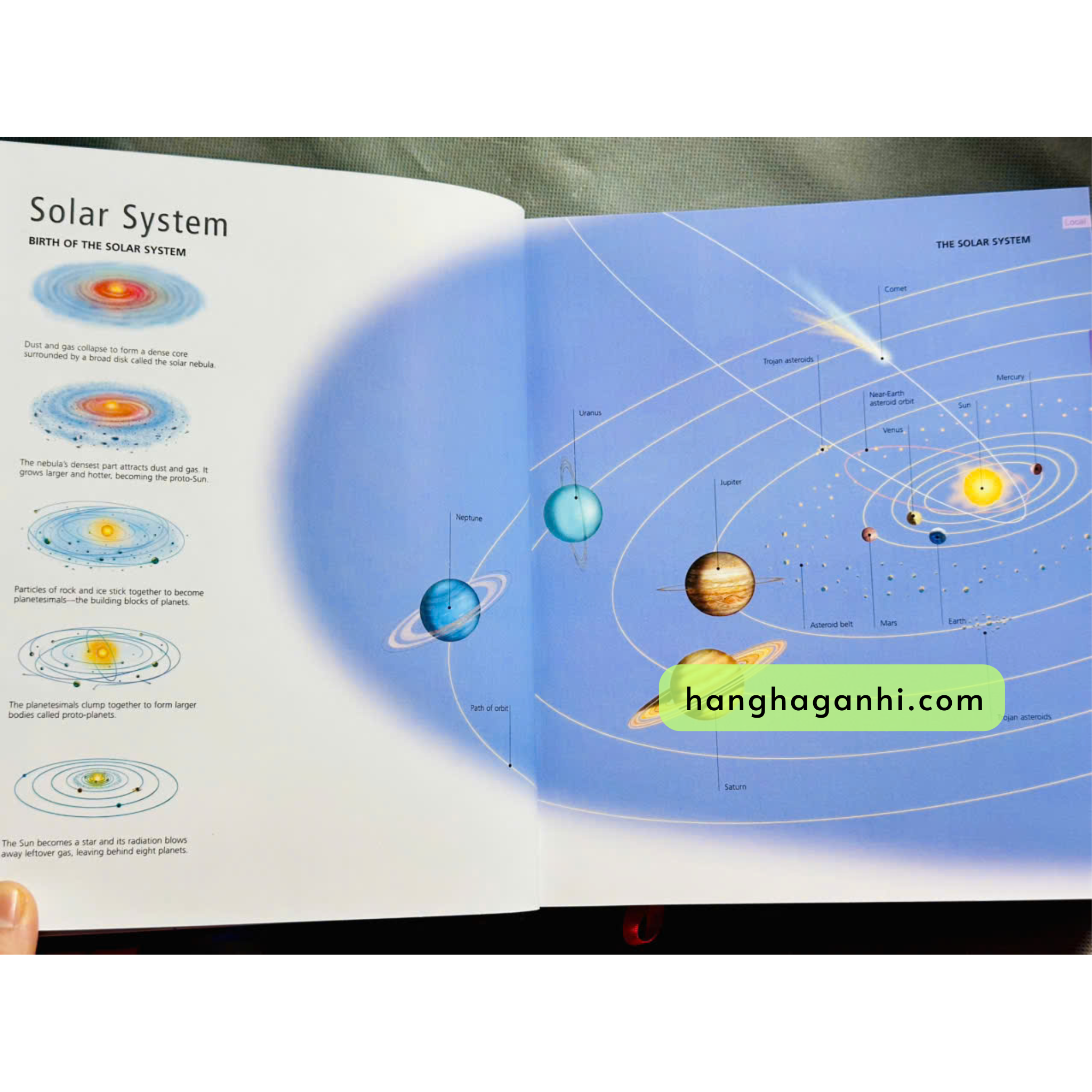 Sách Visual Dictionary từ điển hình ảnh Encyclopedia of Discovery, sách nhập khẩu_thumbnail_1