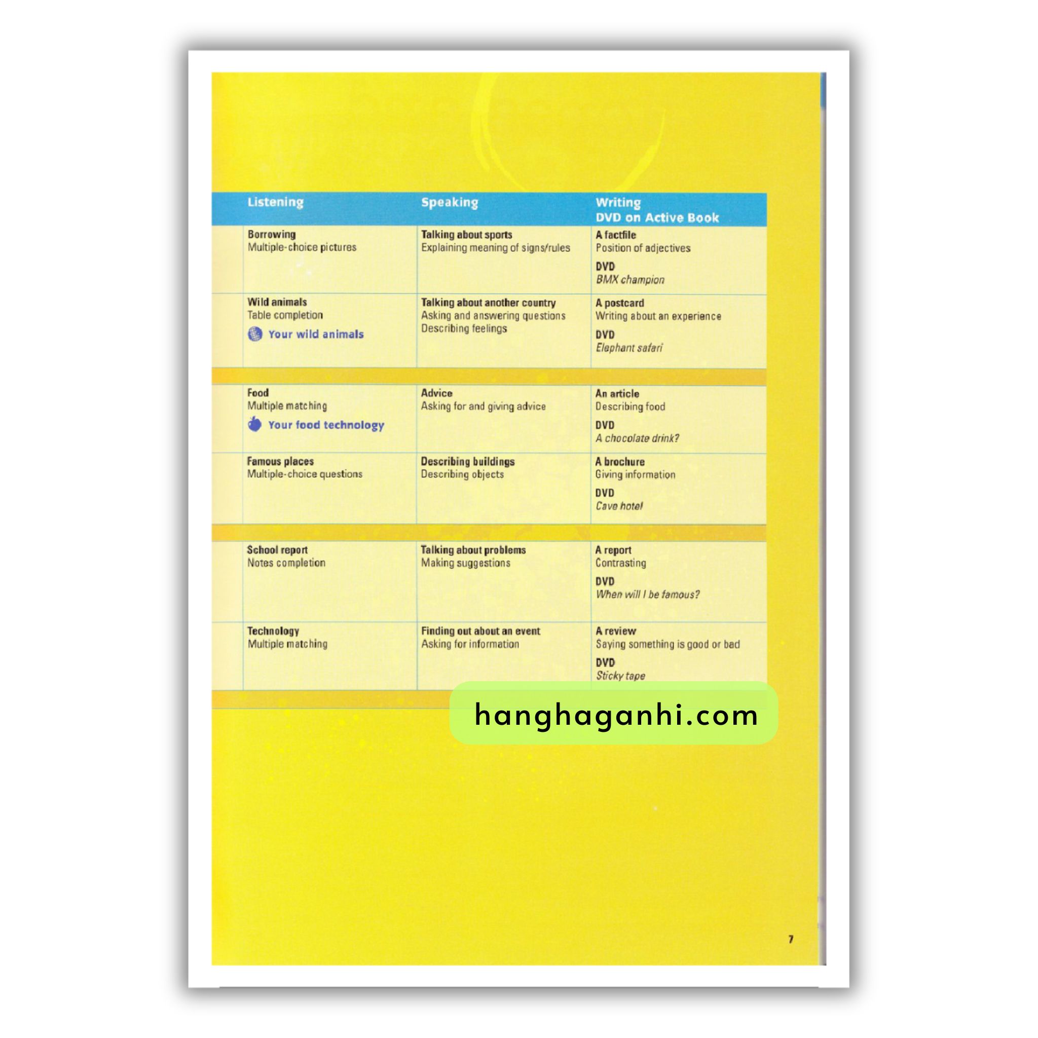 Activate A2 Student’S Book_thumbnail_2