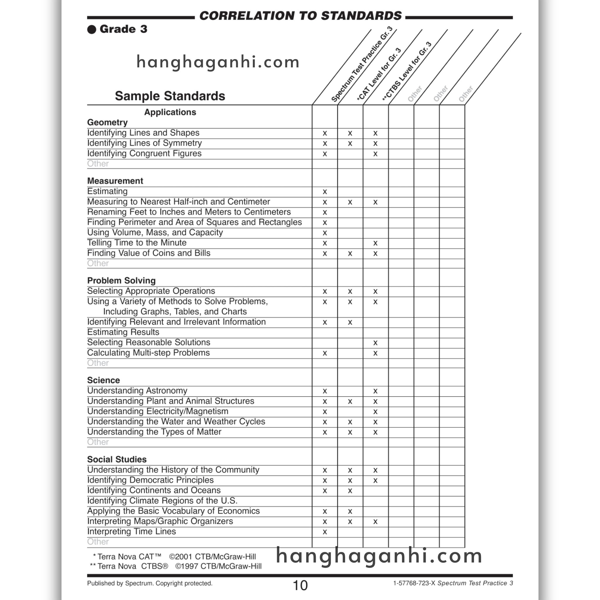 Sách Spectrum Test Practice Workbook Grade 3 ĐEN TRẮNG_thumbnail_1