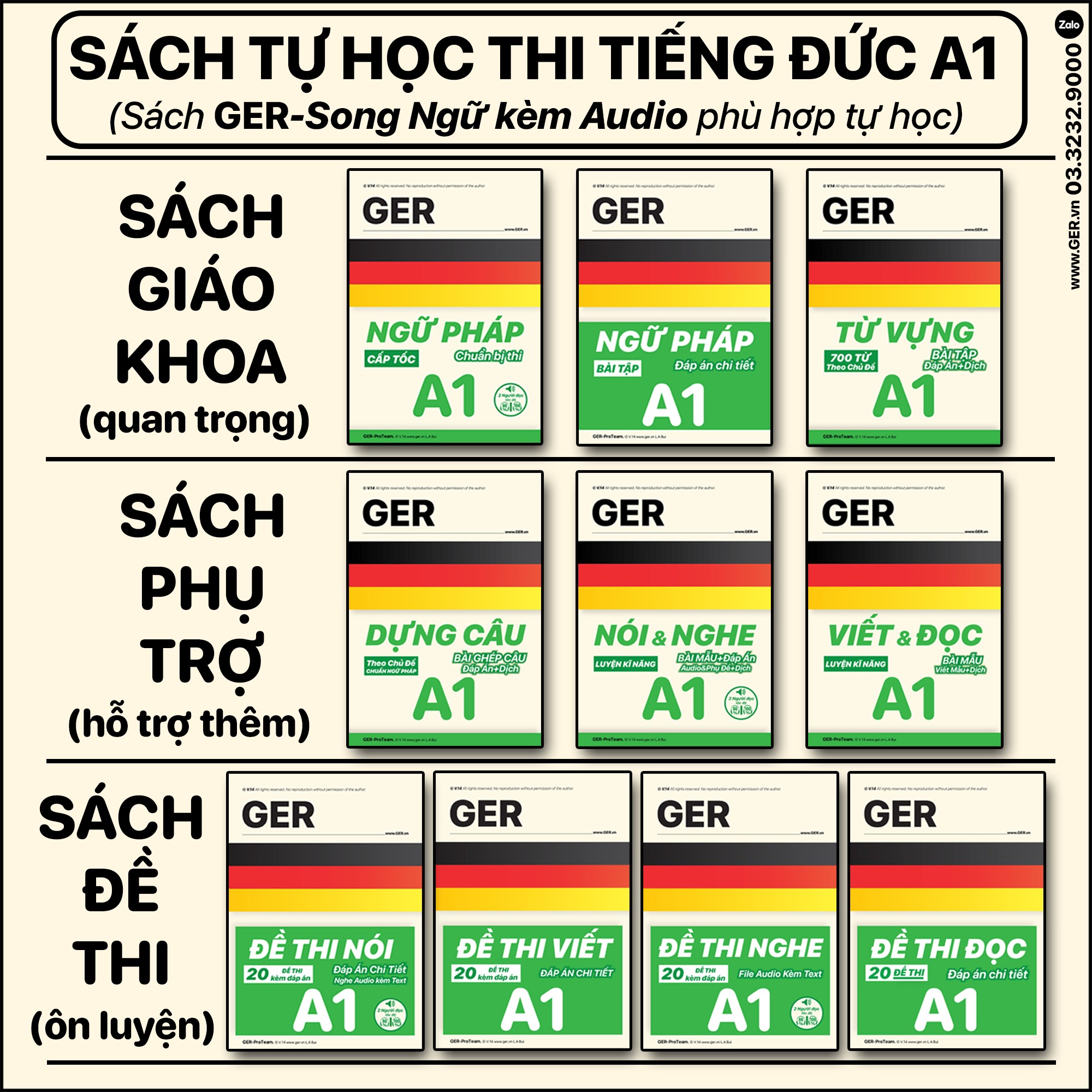 Từ Vựng Tiếng Đức A1_thumbnail_2
