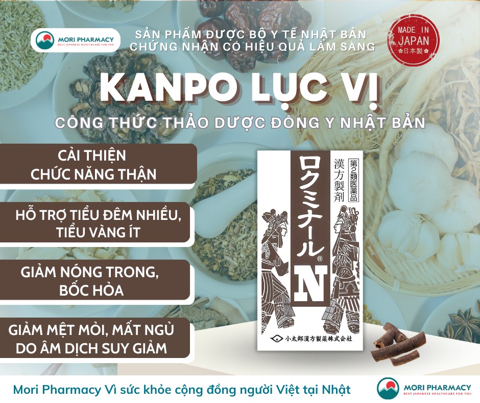 KANPO LỤC VỊ