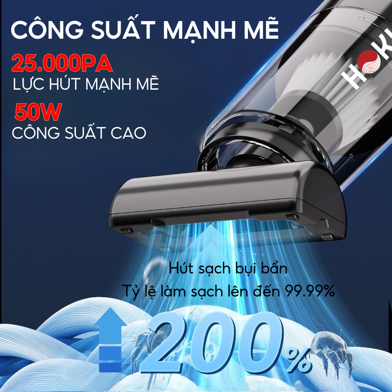 Máy Hút Bụi Cầm Tay HOKU Không Dây, Hút Bụi Giường, Ô Tô, Lực Hút 25000PA Hút Liên Tục 30 Phút_thumbnail_4