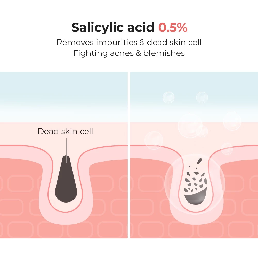 COSRX Salicylic Acid Daily Gentle Cleanser_thumbnail_4