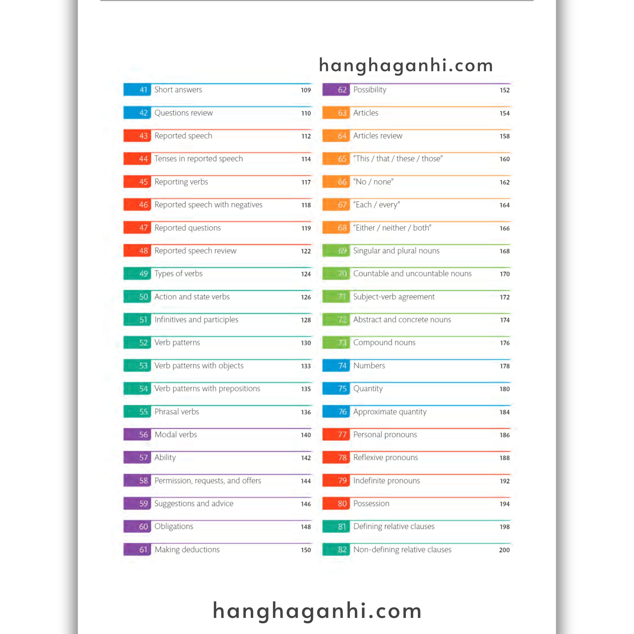 [Sách] English for Everyone – English Grammar Guide – Practice Book by Tom Booth, Tim Bowen_thumbnail_2