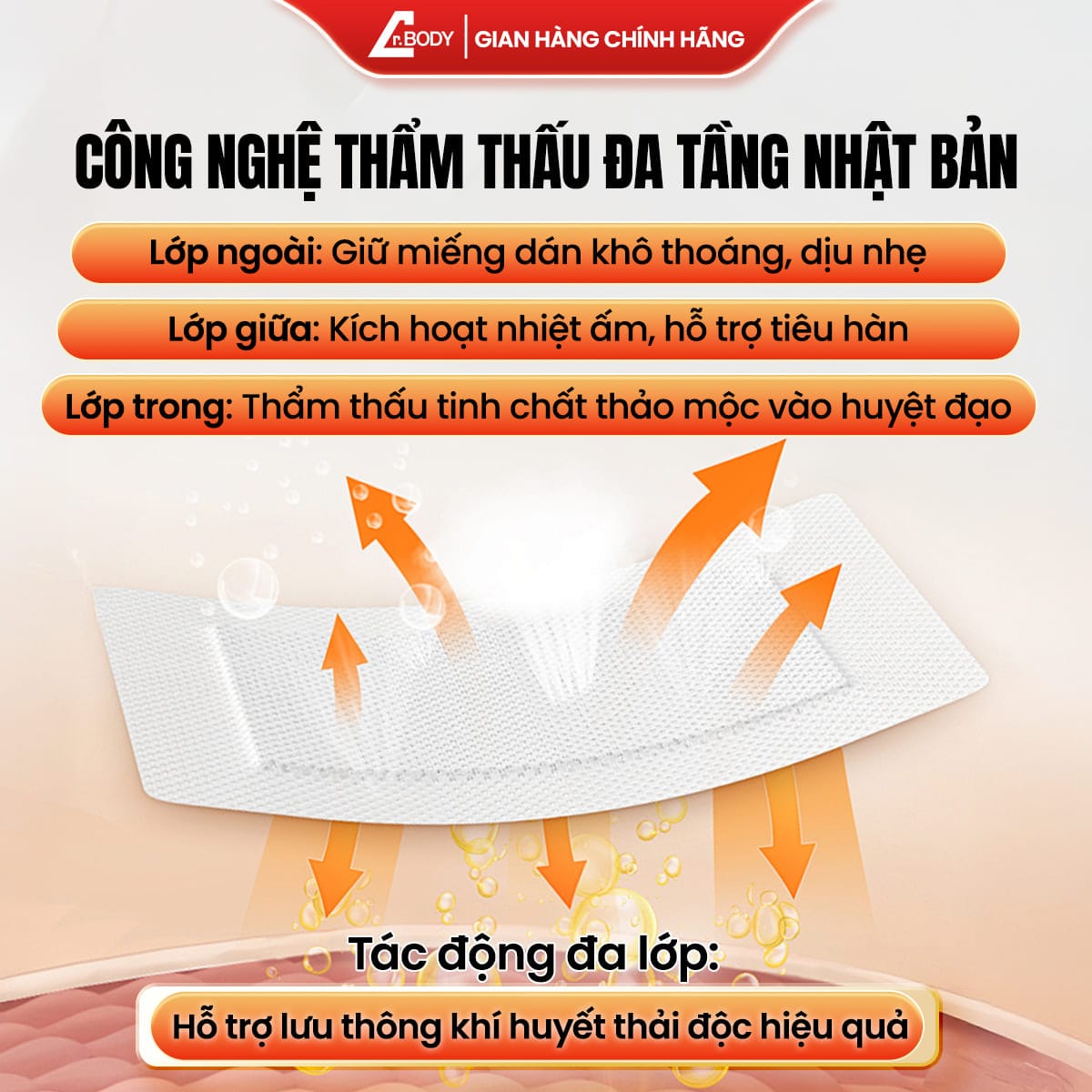 [1 HỘP] – MIẾNG DÁN CHÂN THẢI ĐỘC DR.BODY HỖ TRỢ THANH LỌC CƠ THỂ, GIẢM MỆT MỎI, NGỦ NGON SÂU GIẤC_thumbnail_8