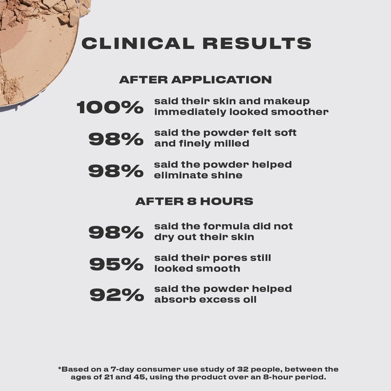 Issy True Flex Perfecting Powder_thumbnail_6