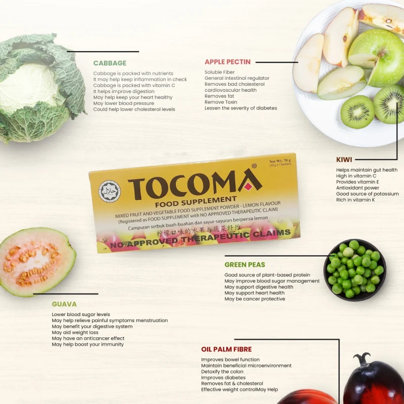 TOCOMA Direct Seller