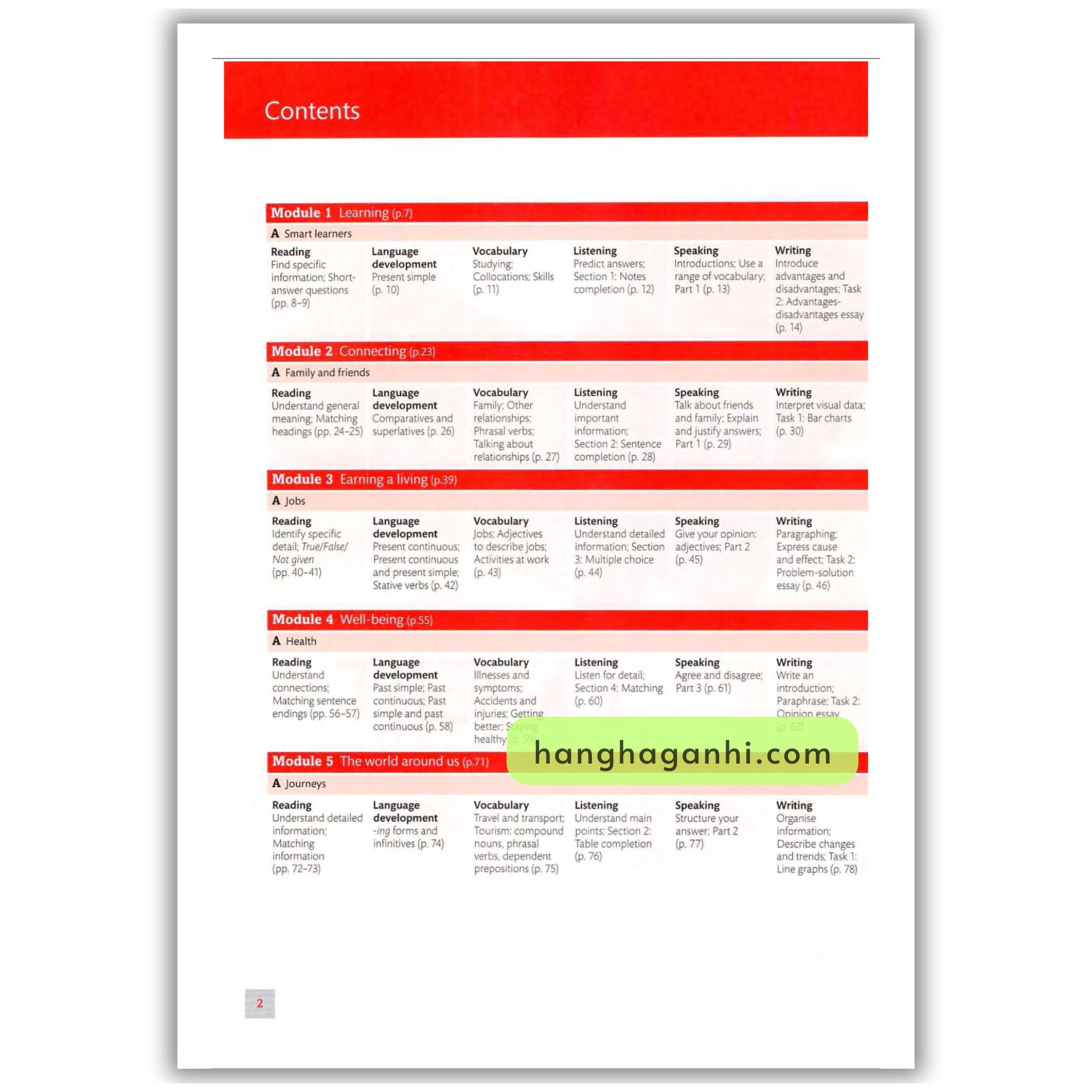 Expert IELTS Band 5 Coursebook_thumbnail_4
