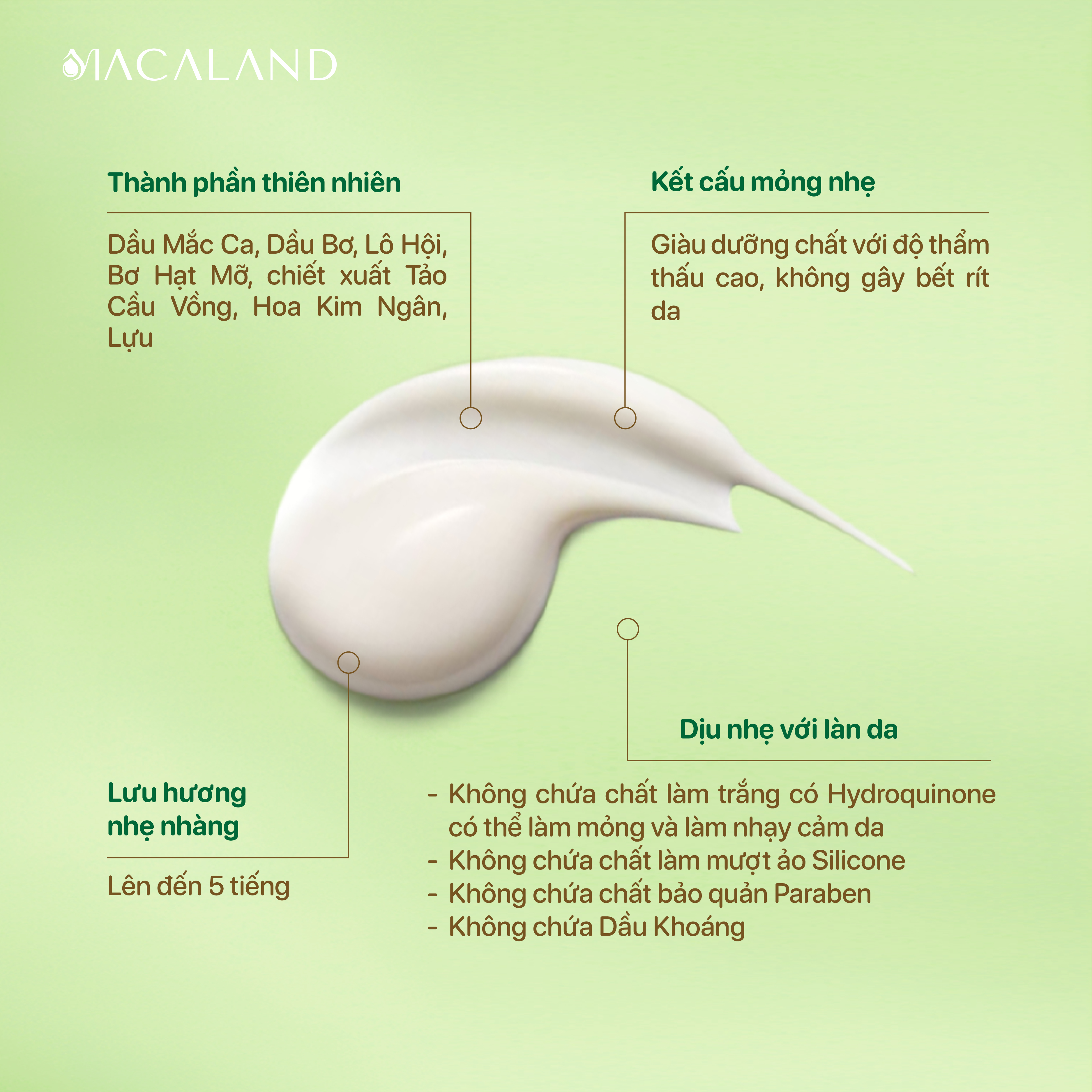 Sữa Dưỡng Thể Body Lotion Mắc Ca MACALAND 250ml Dưỡng Ẩm, Sáng Da, Lưu Hương Thơm Dịu Nhẹ_thumbnail_2