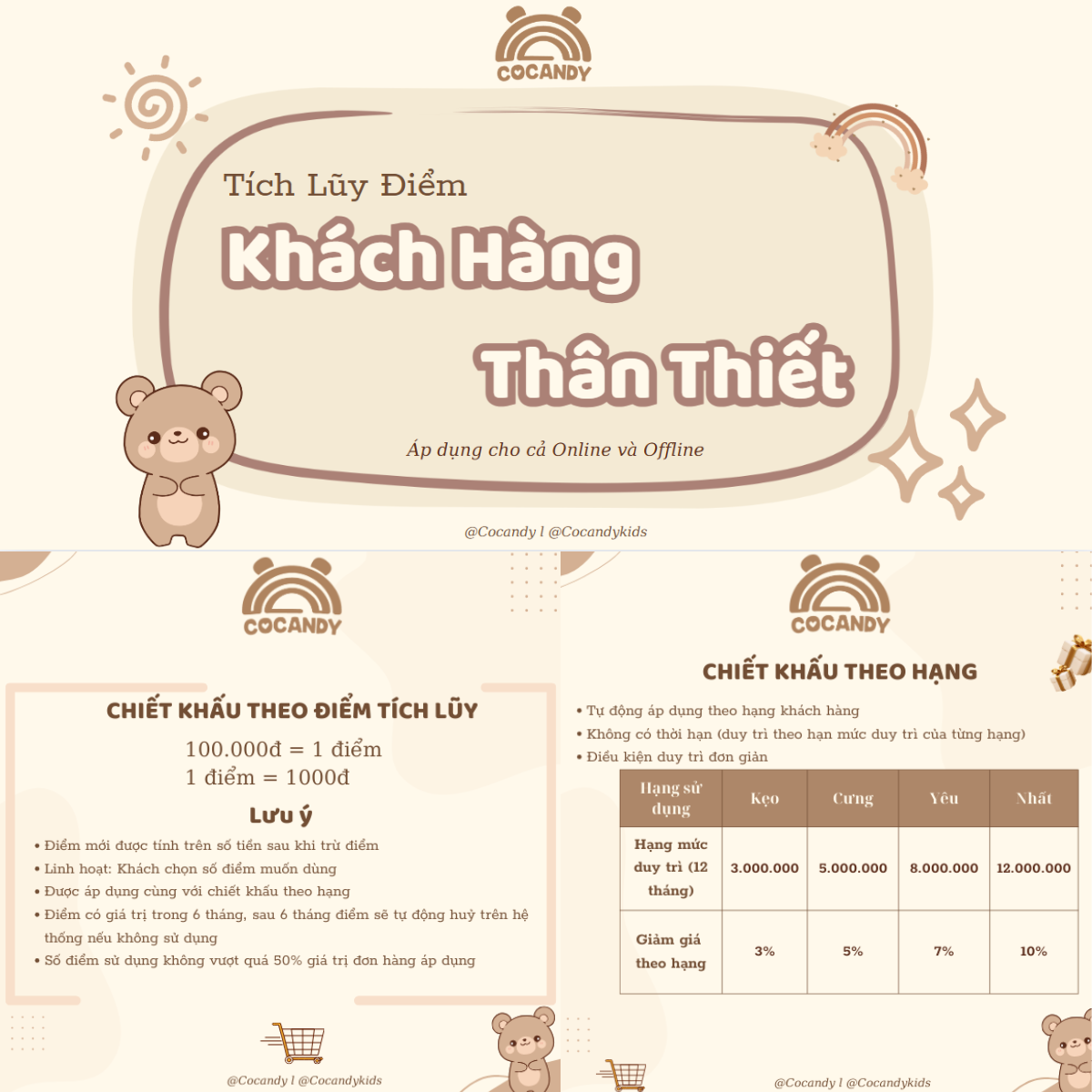 Thiết kế chưa có tên