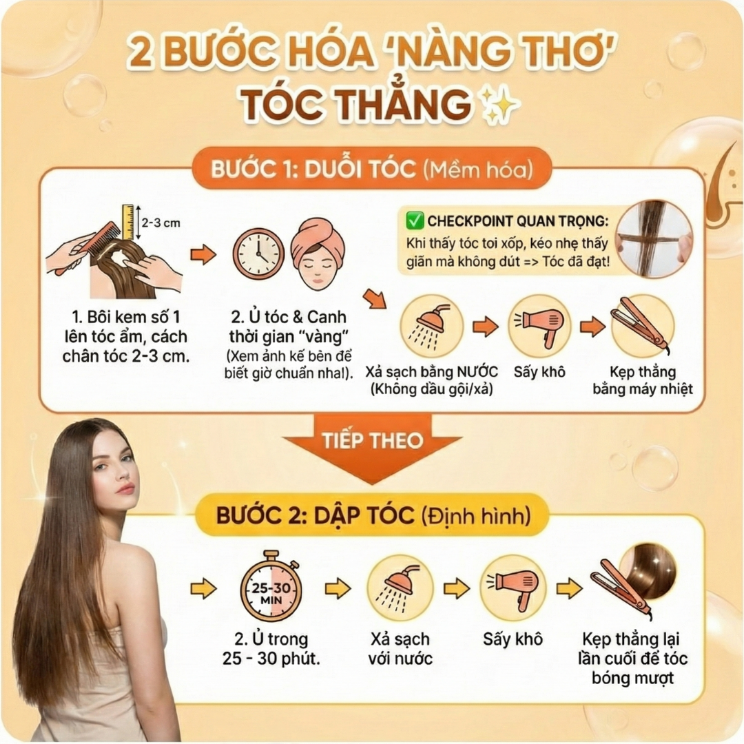 Kem Duỗi Tóc Lavox Professional Strong - Chuẩn Salon Tại Nhà, Hương Thơm Dịu Nhẹ & Tặng Kèm Bộ Dụng Cụ_thumbnail_3