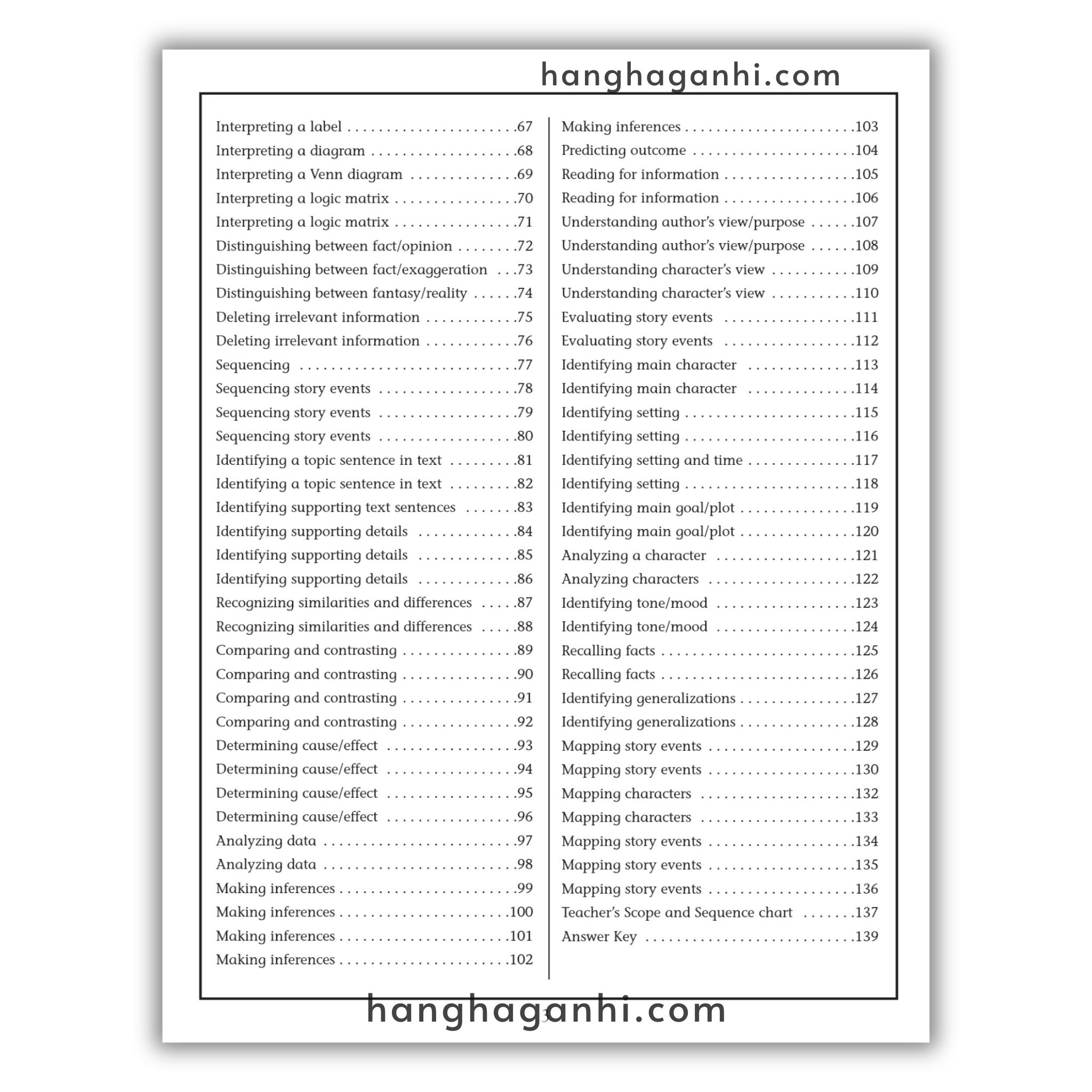 Trọn bộ 6 cuốn Reading Comprehension Skills and Strategies_thumbnail_8