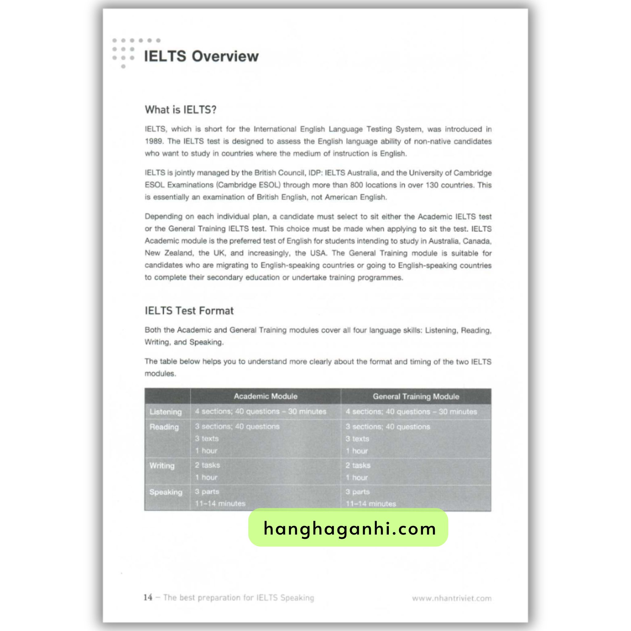 The Best Preparation for IELTS Speaking_thumbnail_7
