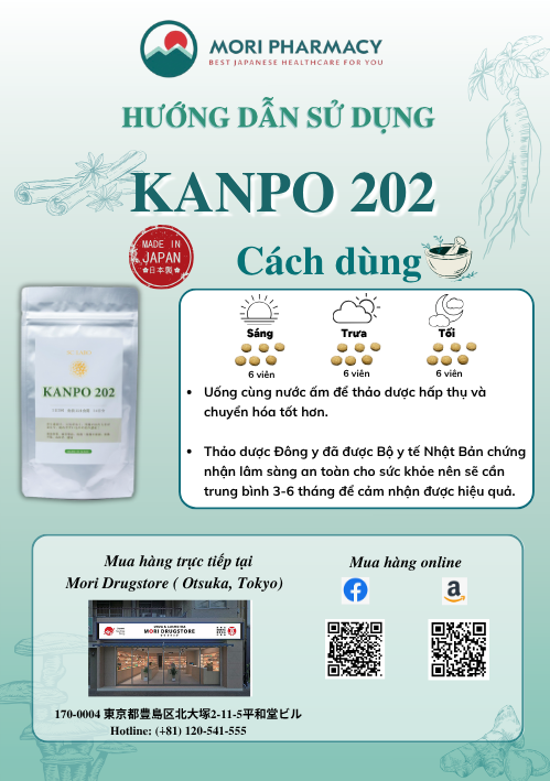 KANPO 202 – Bổ Trung Ích Khí Thang_thumbnail_3