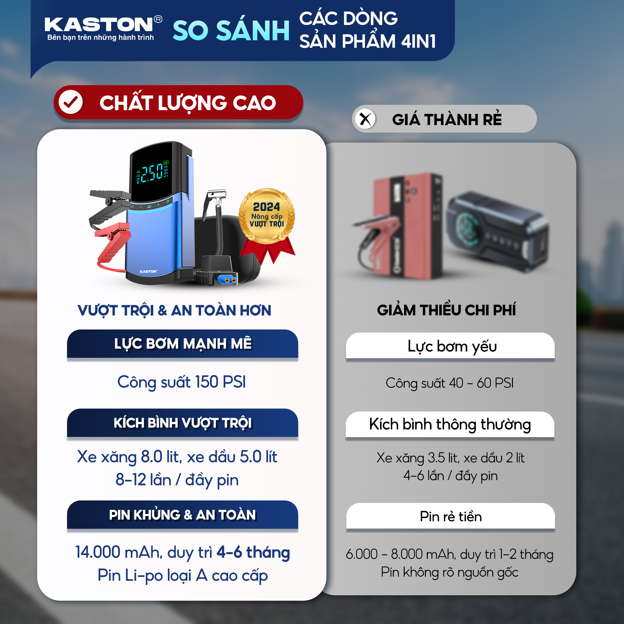 MÁY BƠM LỐP KÍCH BÌNH 4IN1 KASTON 14.000 MAH_thumbnail_7