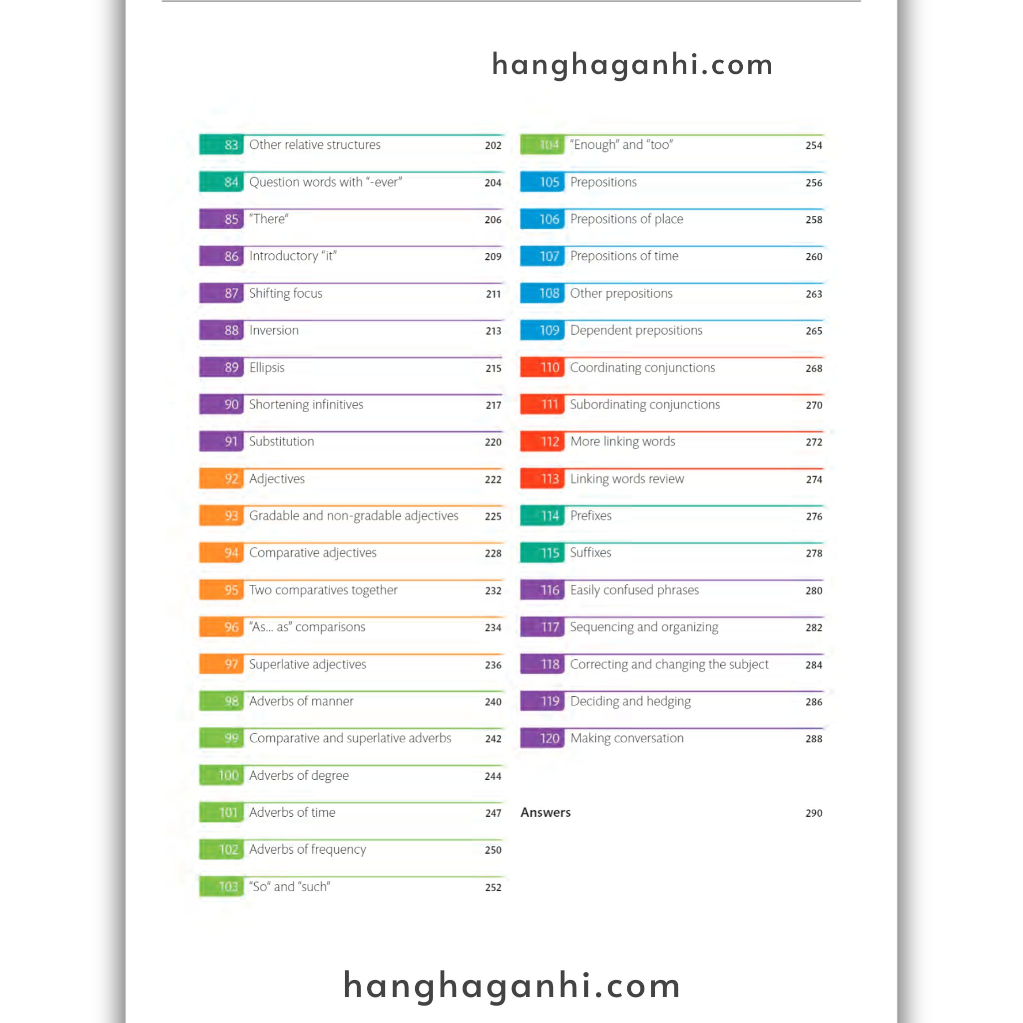 [Sách] English for Everyone – English Grammar Guide – Practice Book by Tom Booth, Tim Bowen_thumbnail_3