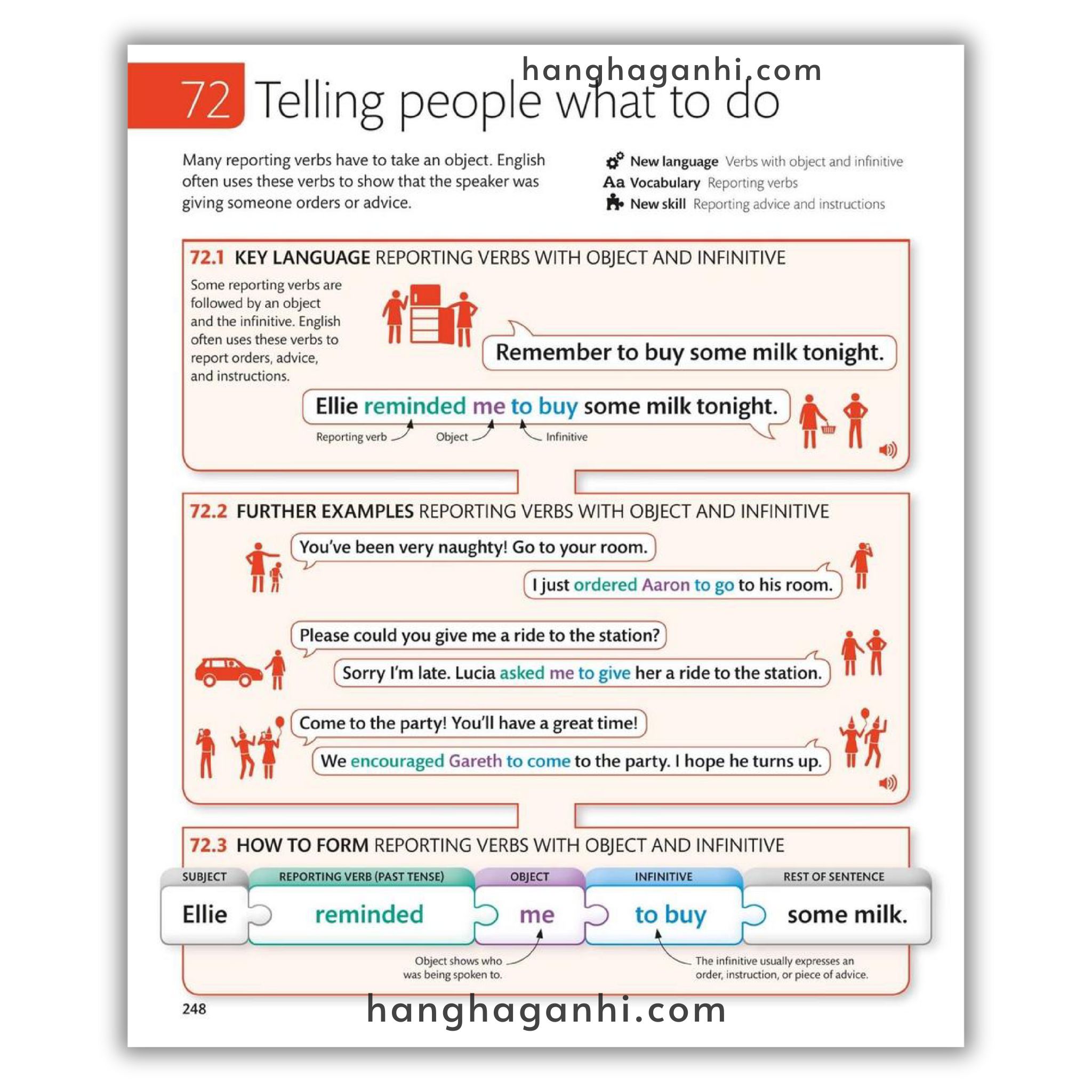 English for Everyone Level 3 Intermediate Course Book_thumbnail_5
