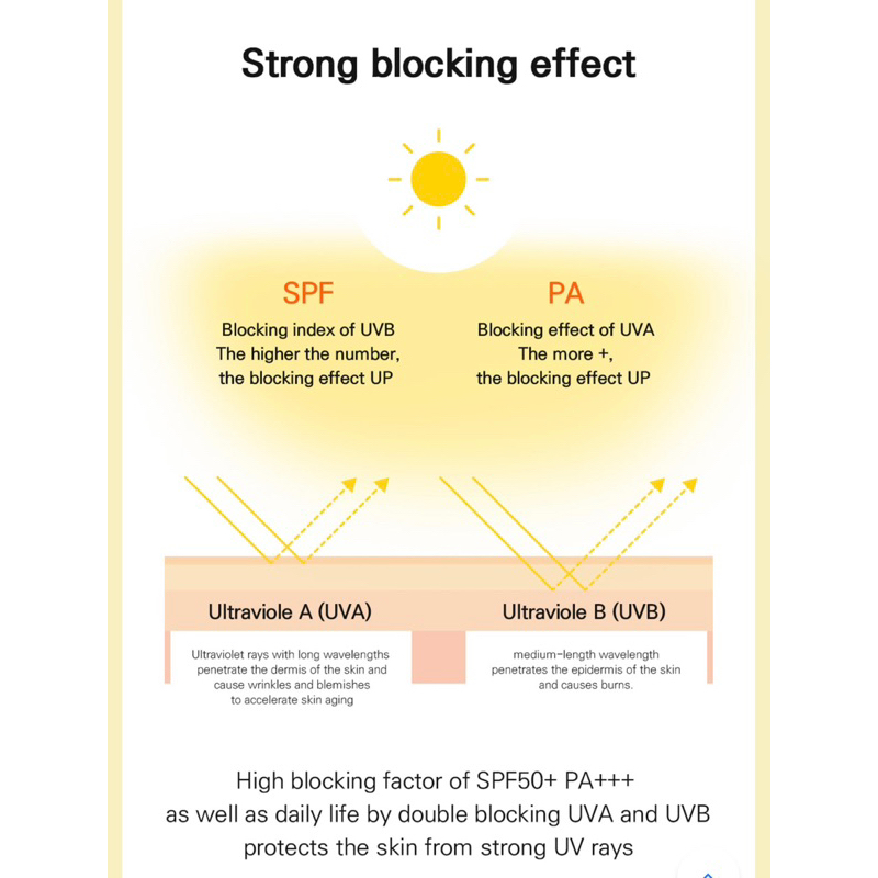 DEOPROCE UV Defence Sun Protector SPF50+ PA+++_thumbnail_2