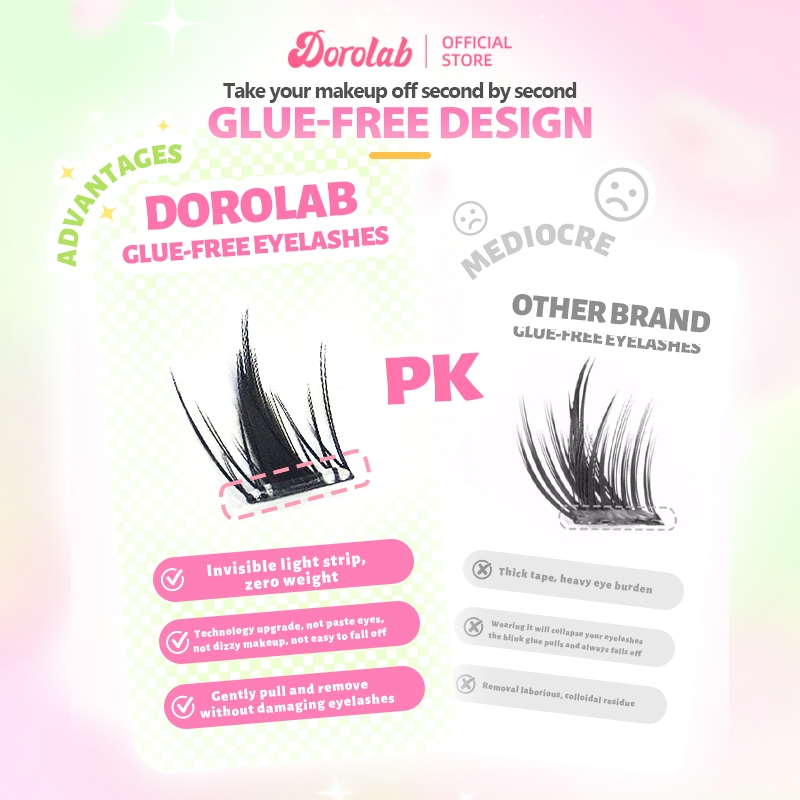 Dorolab Cluster Lashes Glue Free - White glue band_thumbnail_5