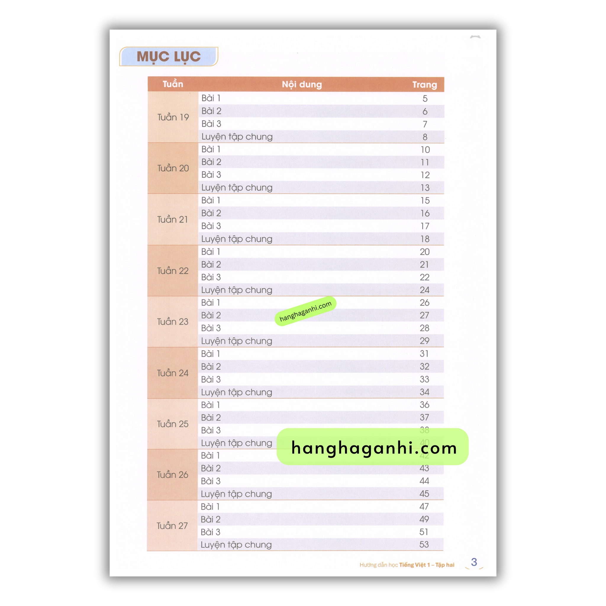 Sách Archimedes lớp 1 Tiếng Việt tập 2 năm 2025_thumbnail_8