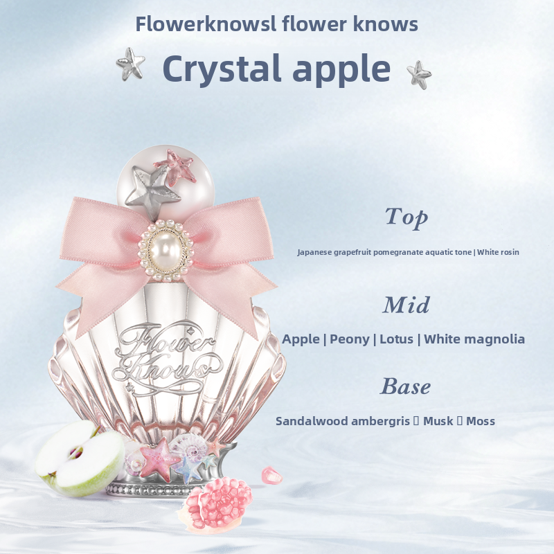 Flower Knows Shell's Jewel Perfume_thumbnail_0