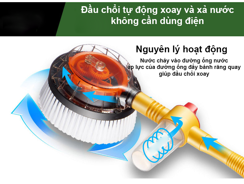 CHỔI RỬA XE XOAY 360 ĐỘ_thumbnail_2