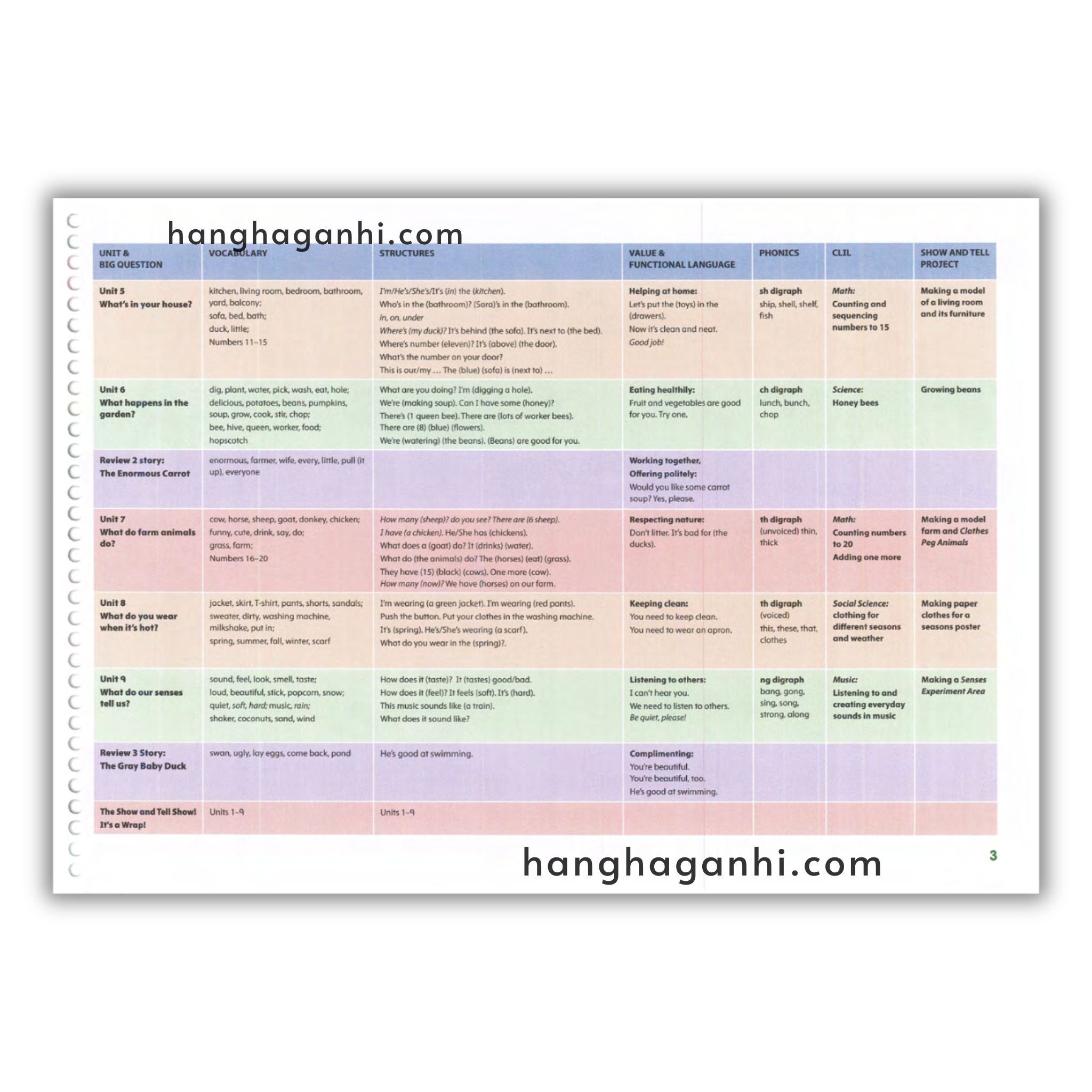 Show and Tell Level 2( bản 2nd edition )_thumbnail_2