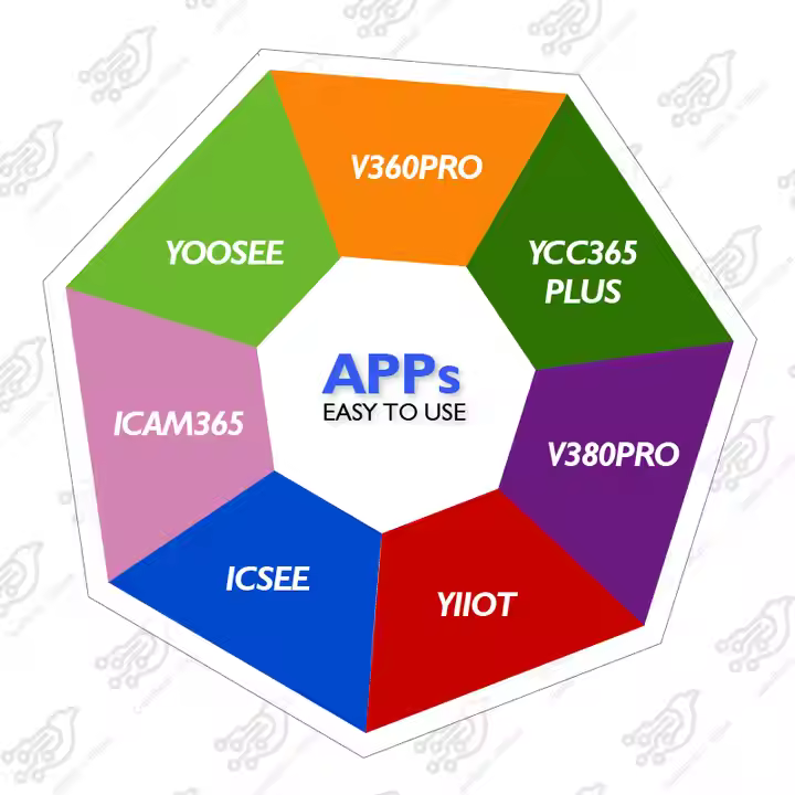 Camera Năng Lượng Mặt Trời 4G 2 Ống Kính Cloudbirds V360Pro – Giải Pháp Giám Sát Thông Minh Ngoài Trời_thumbnail_2