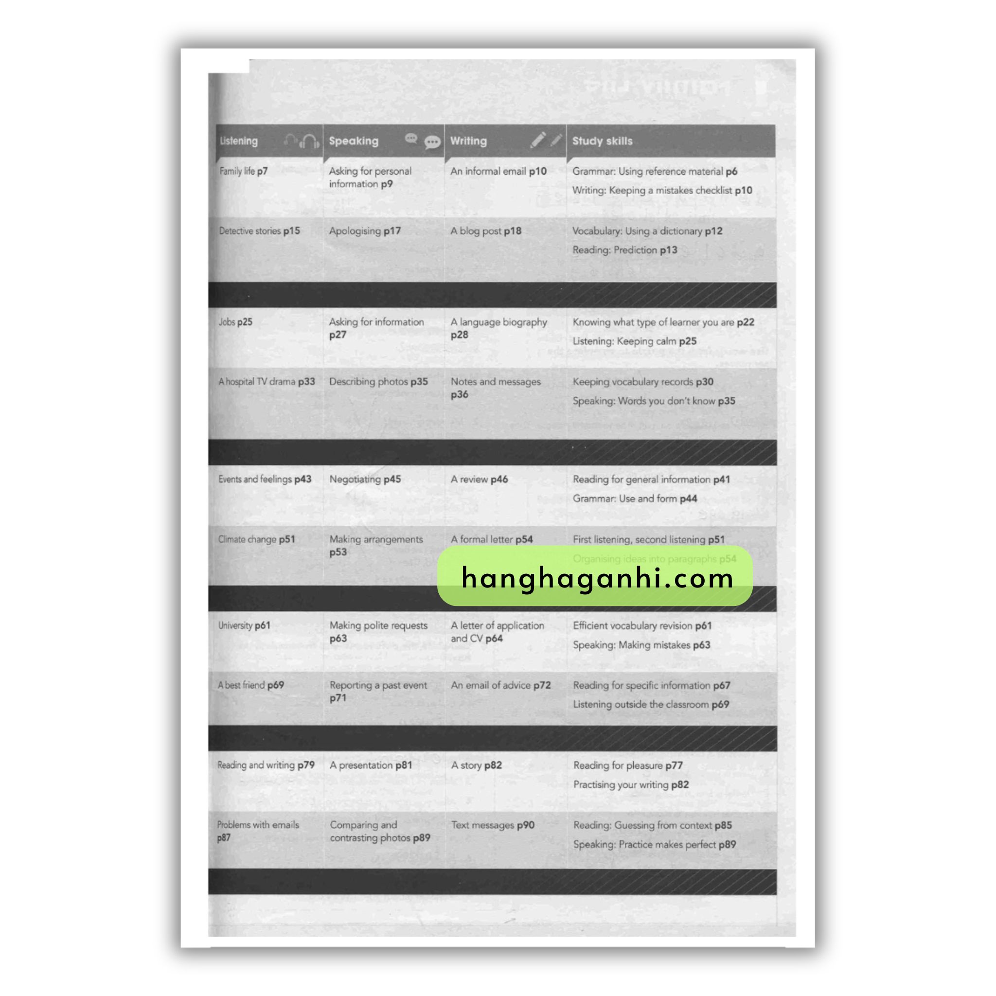 Gateway B1 Workbook 2nd Edition_thumbnail_2