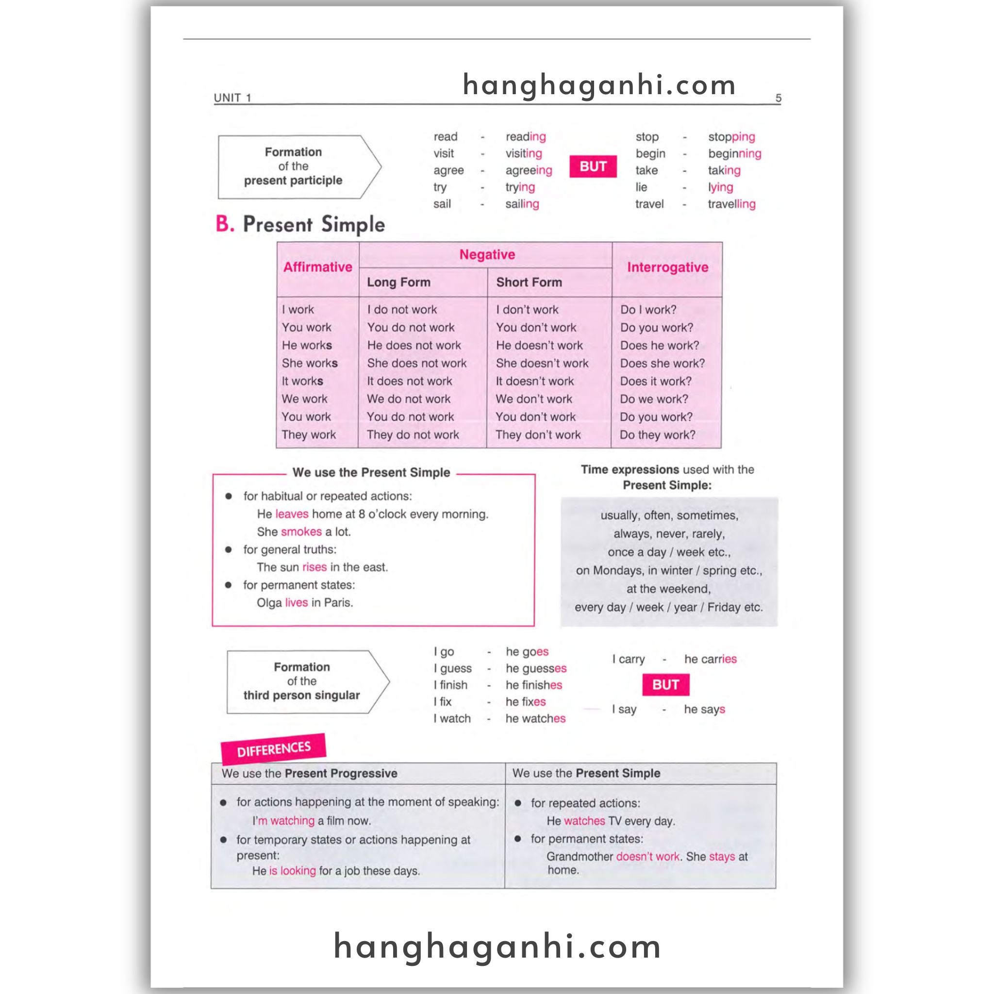 [Sách] Enter the World of Grammar Book 2_thumbnail_9