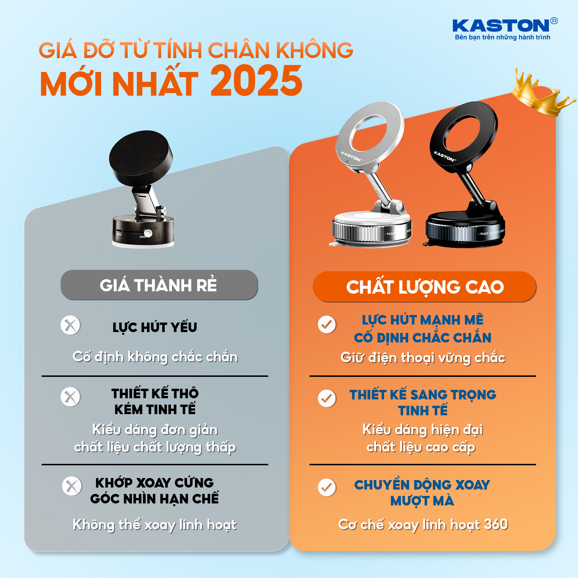 Giá đỡ điện thoại ô tô Kaston_thumbnail_13