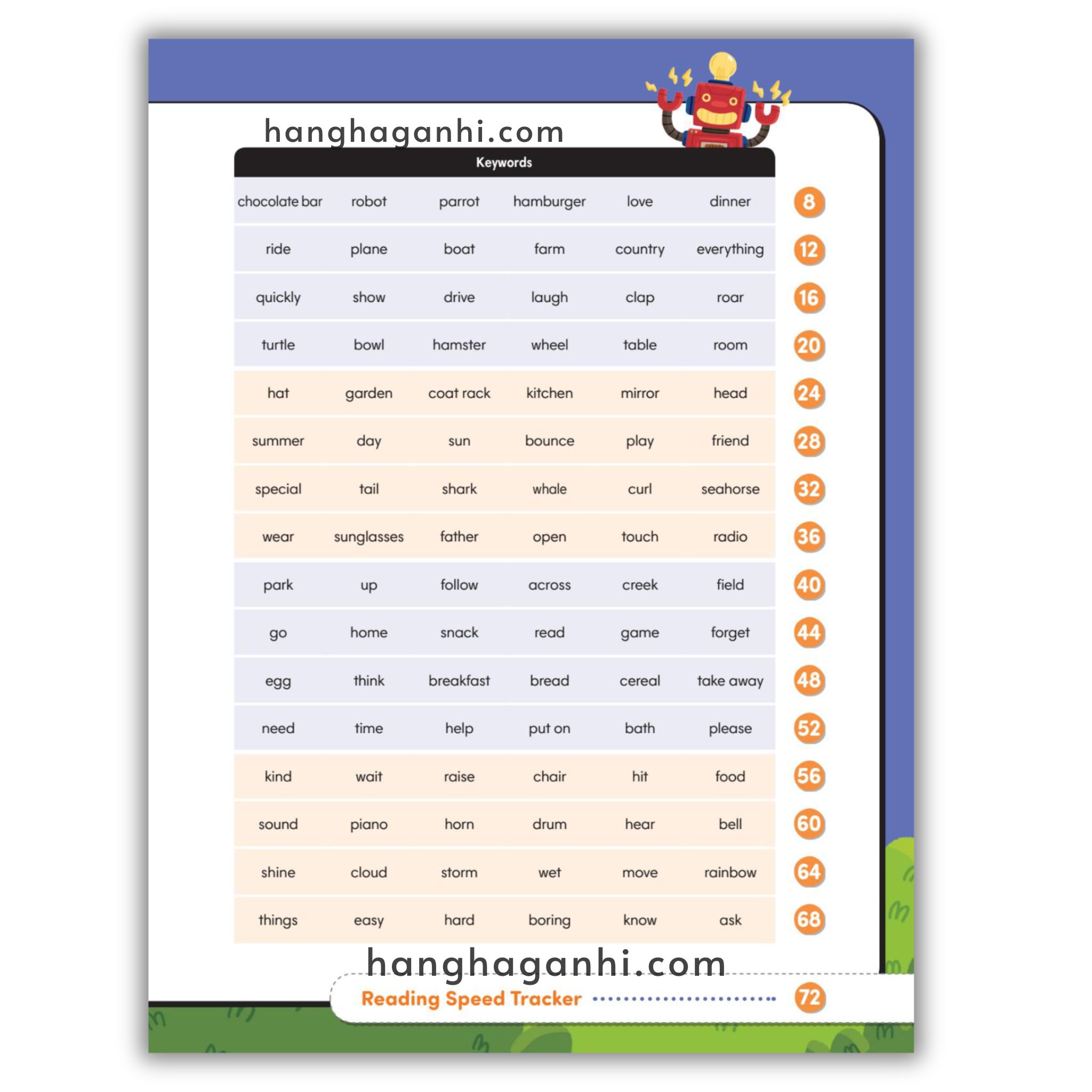 Bộ Sách Super Easy Reading -Trọn bộ 3 cuốn ( Kèm video và File Nghe)_thumbnail_9