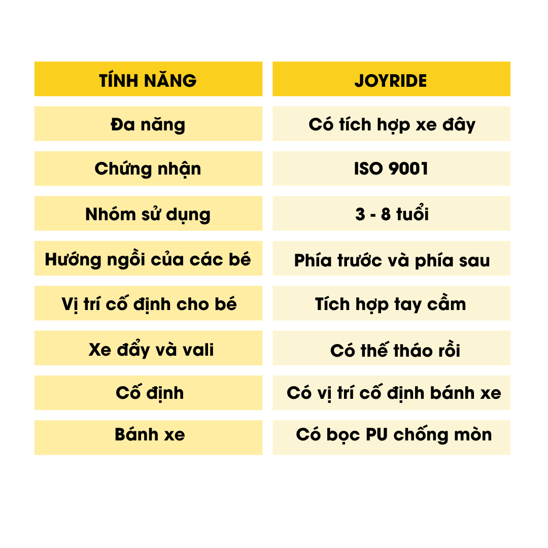 Vali trẻ em Jovikids từ 3 tuổi trở lên dung tích 38L [NHẬP CODE 