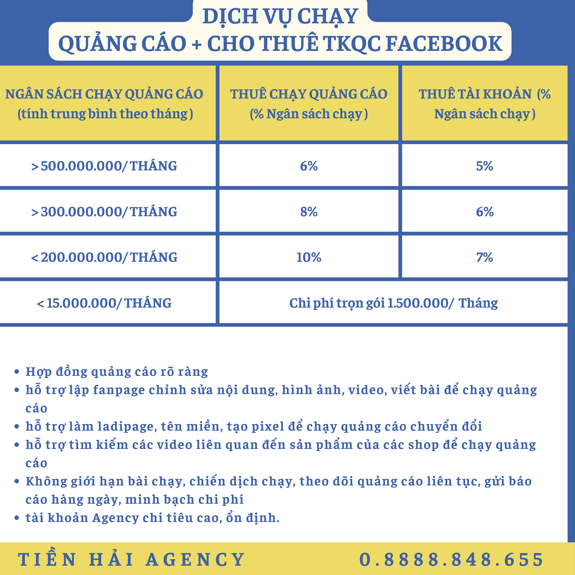 BẢNG PHÍ DỊCH VỤ CHẠY QUẢNG CÁO FACEBOOK