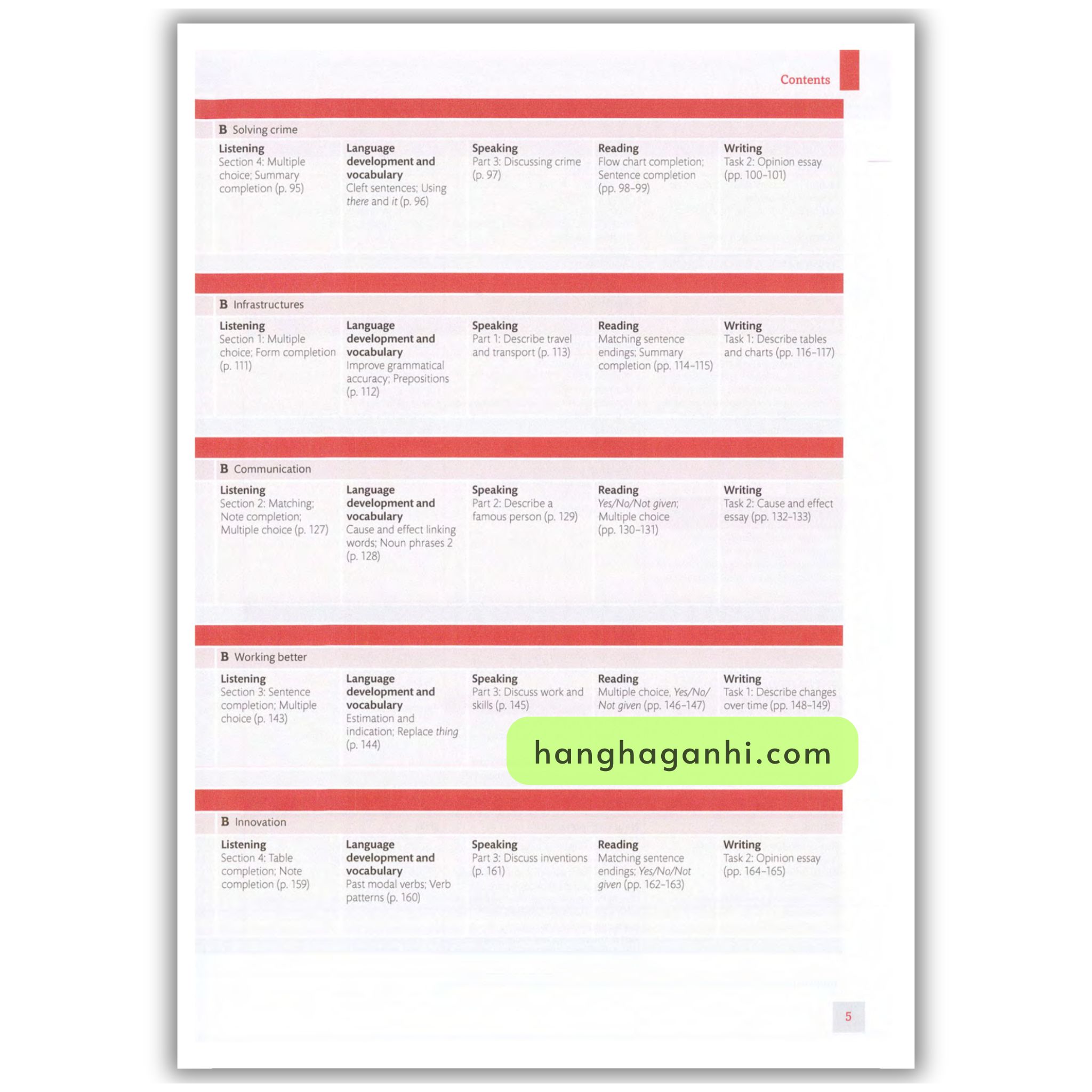 Expert IELTS Band 7.5 Coursebook_thumbnail_5