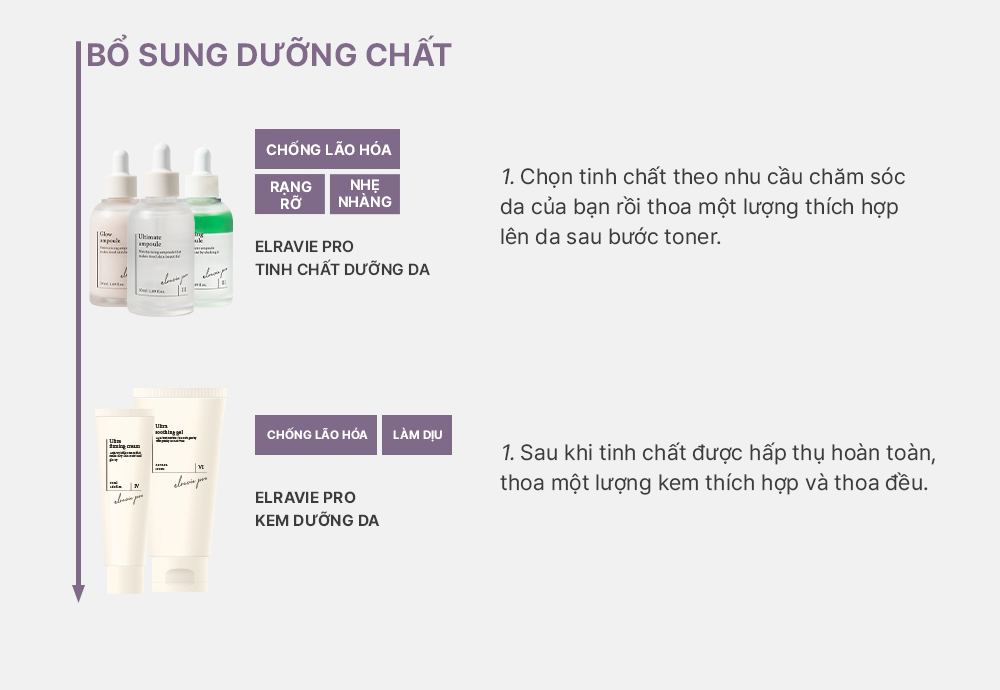 Sáp tẩy trang làm sạch dịu nhẹ Elravie Pro Gentle 100gr_thumbnail_12