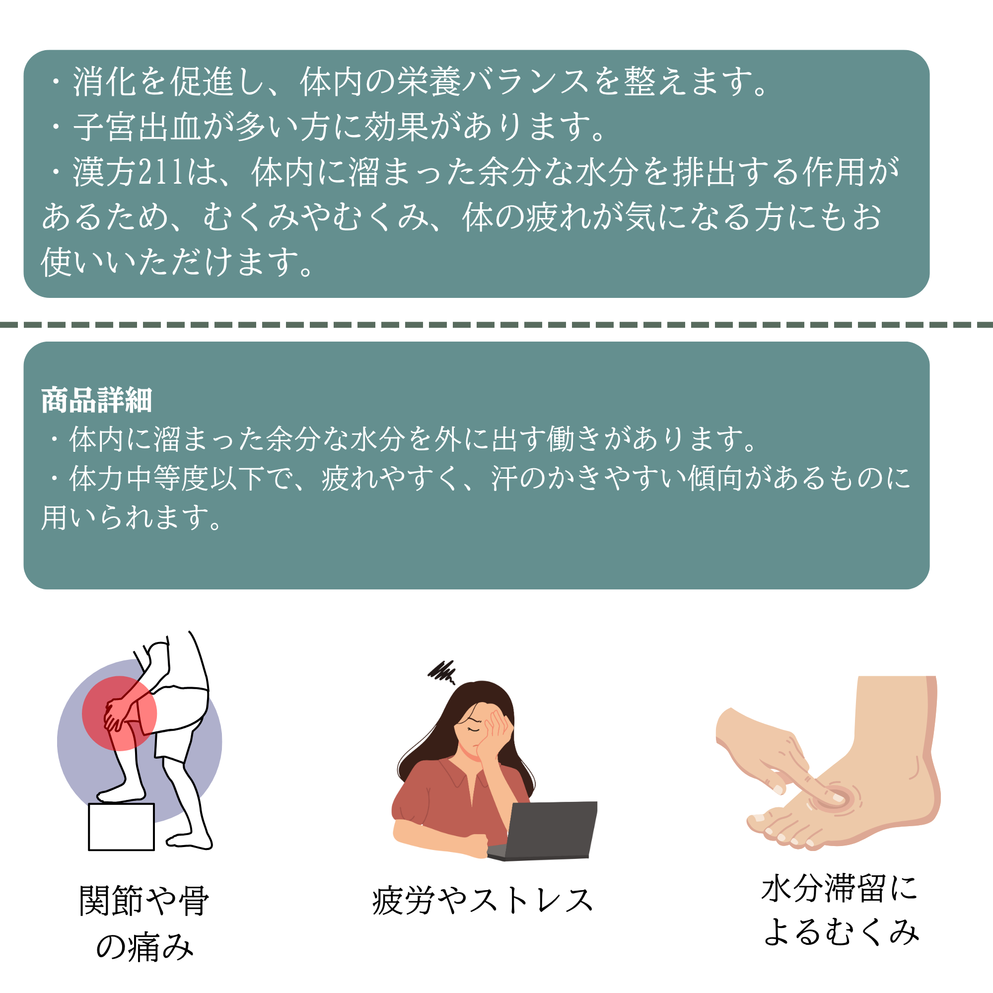 Kanpo 211 - Giảm đau nhức khớp, giảm tích nước, đổ mồ hôi nhiều_thumbnail_3