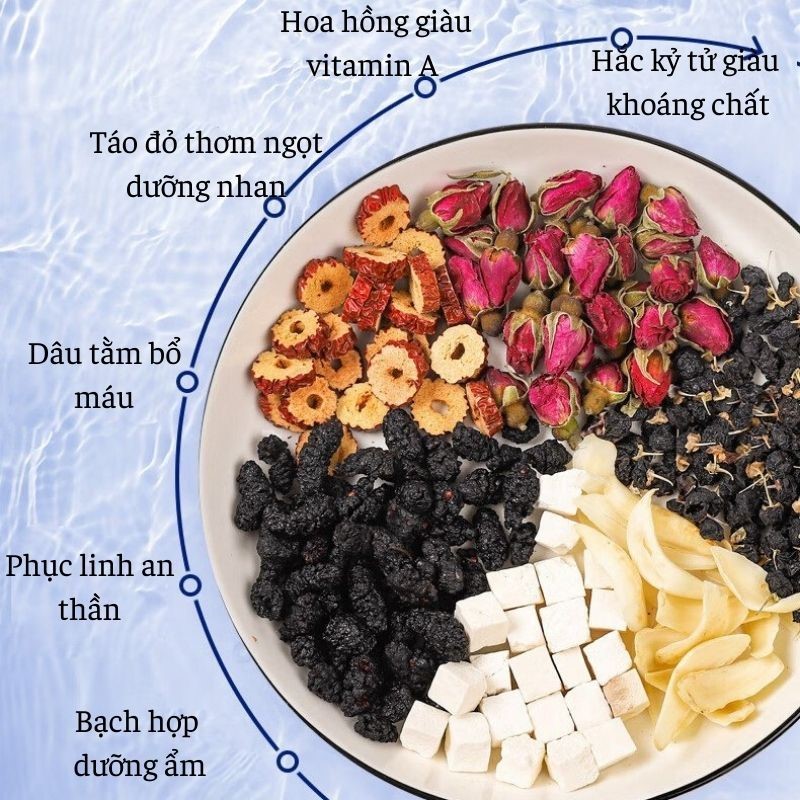 Trà Dưỡng Nhan Thảo Mộc (Yanjitang)_thumbnail_3