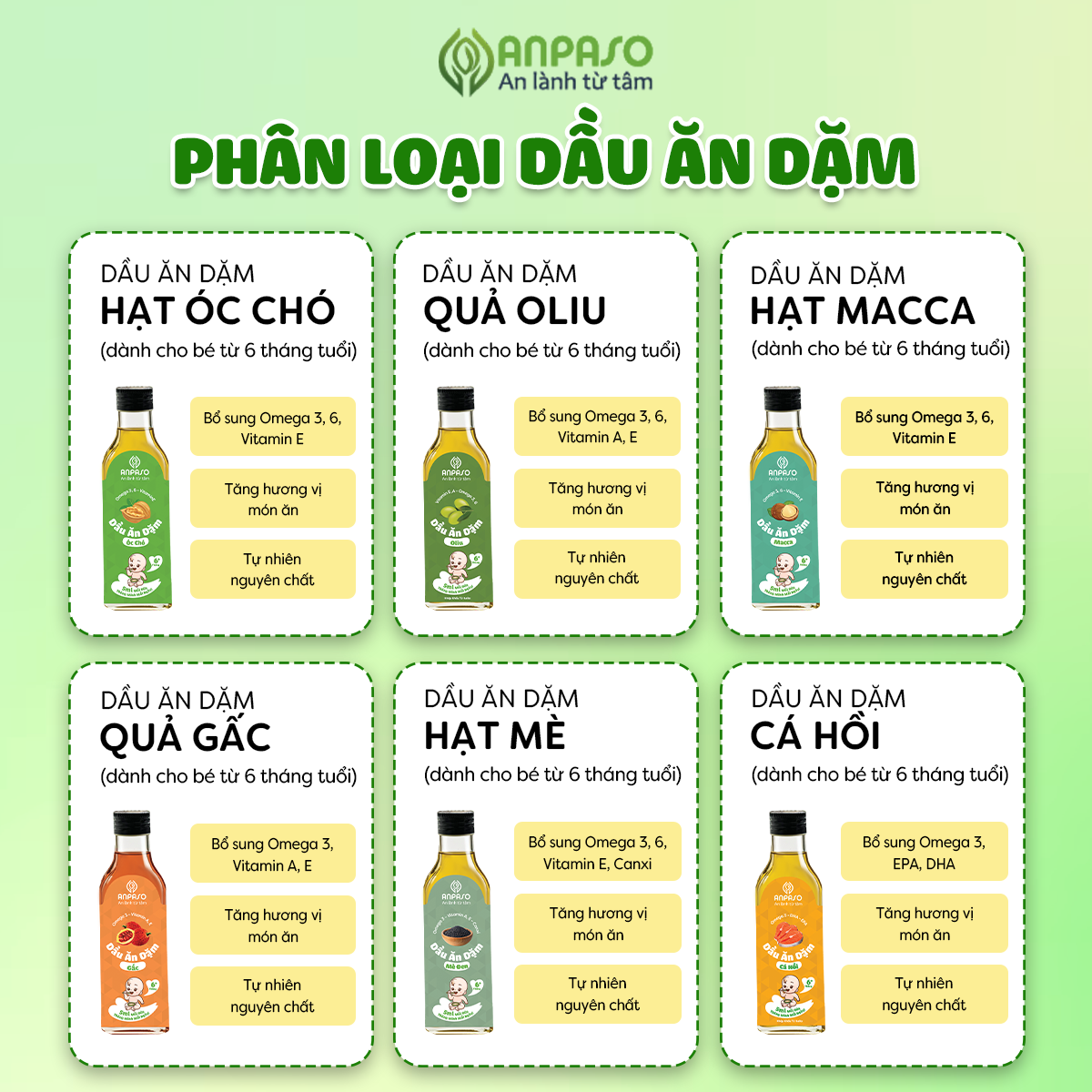 Dầu mè đen Anpaso (100 ml)