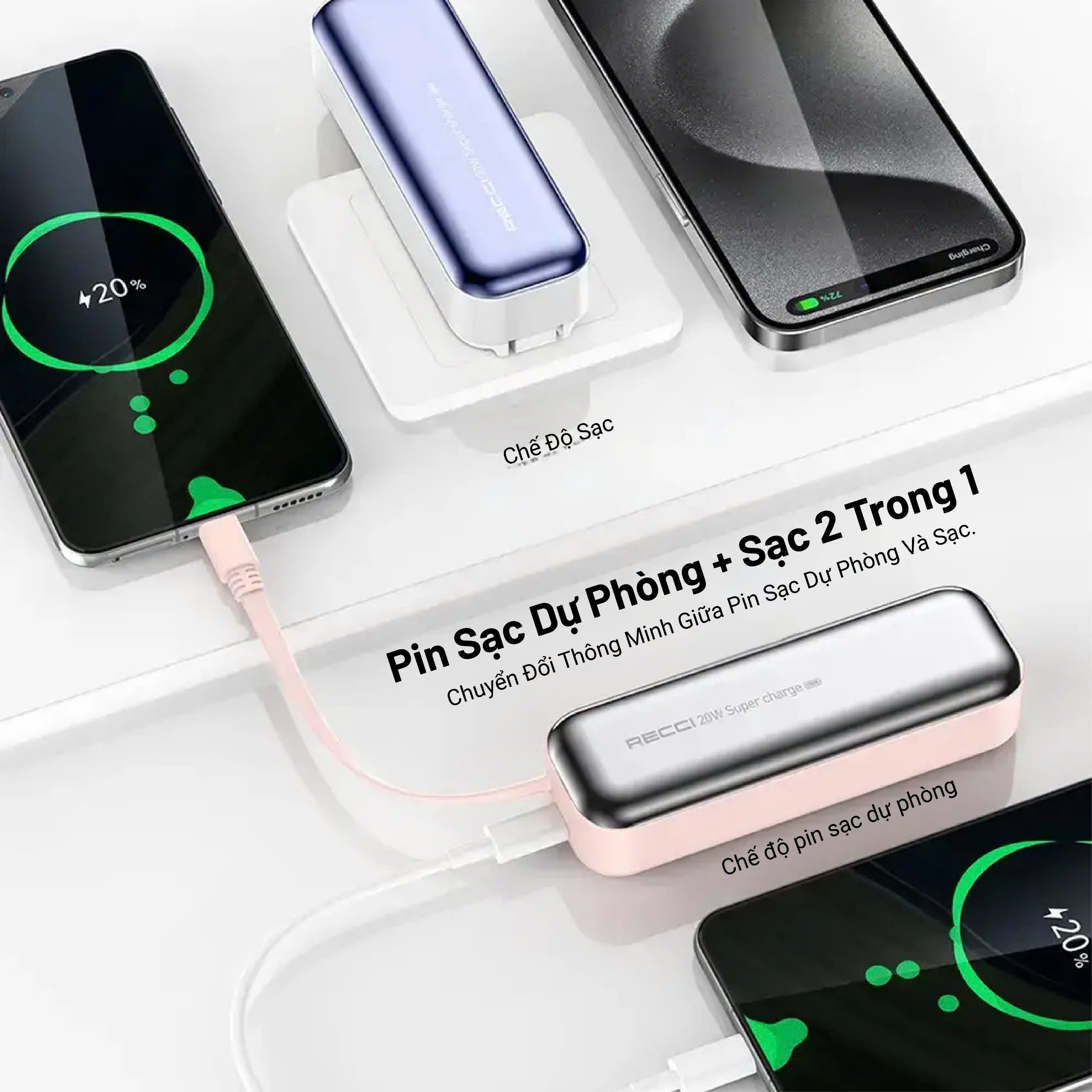 Sạc dự phòng Recci - RPB-A07-BLACK & PINK & WHITE