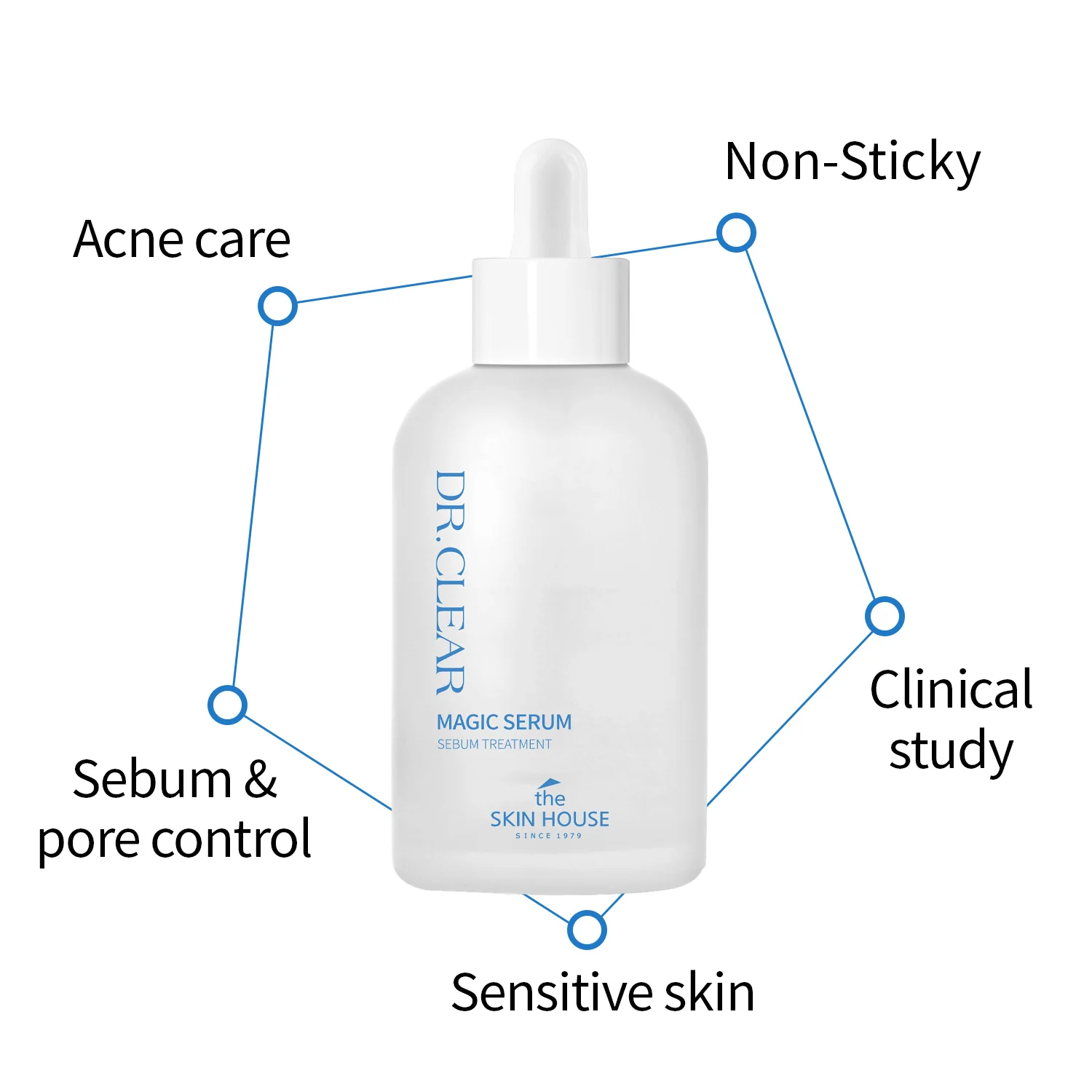 THESKINHOUSE Dr. Clear Magic Serum 50 ml_thumbnail_4